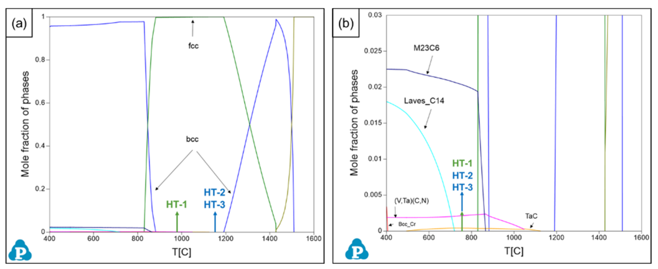 Metals 12 00342 g007
