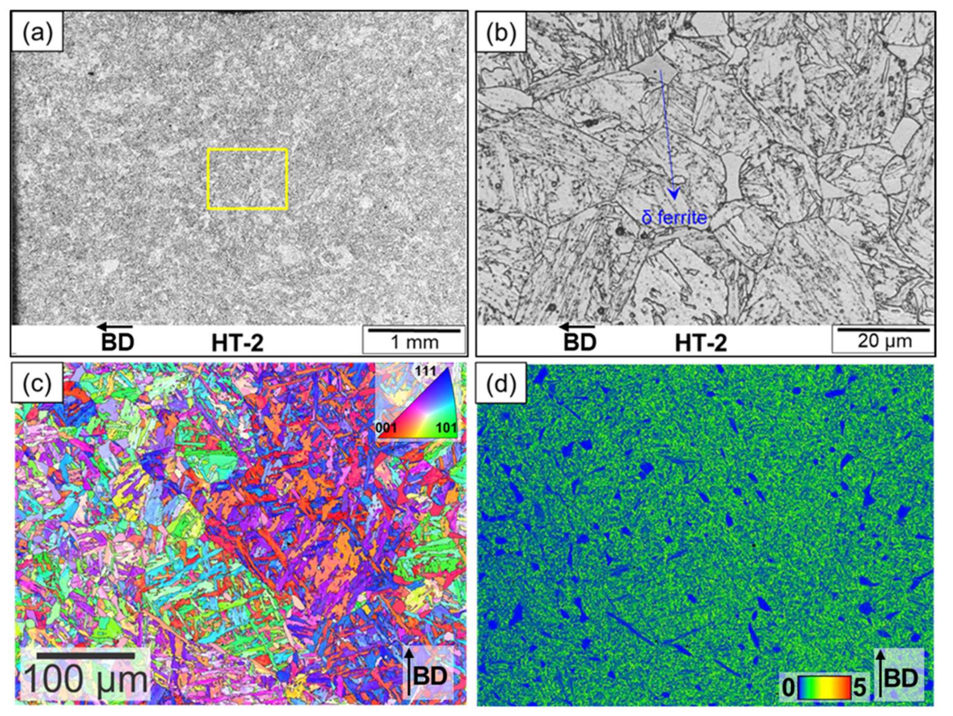 Metals 12 00342 g011