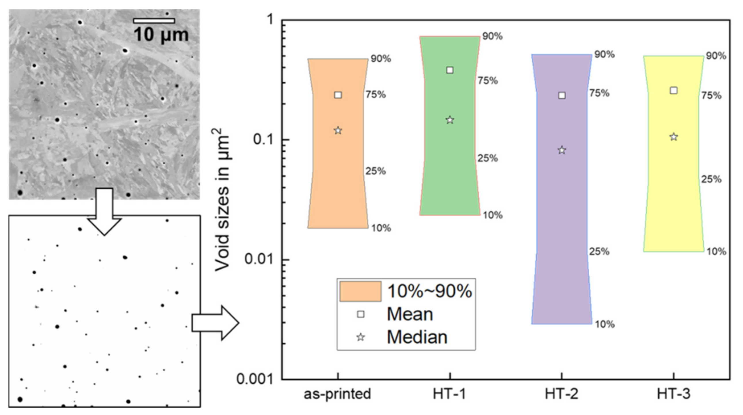 Metals 12 00342 g017