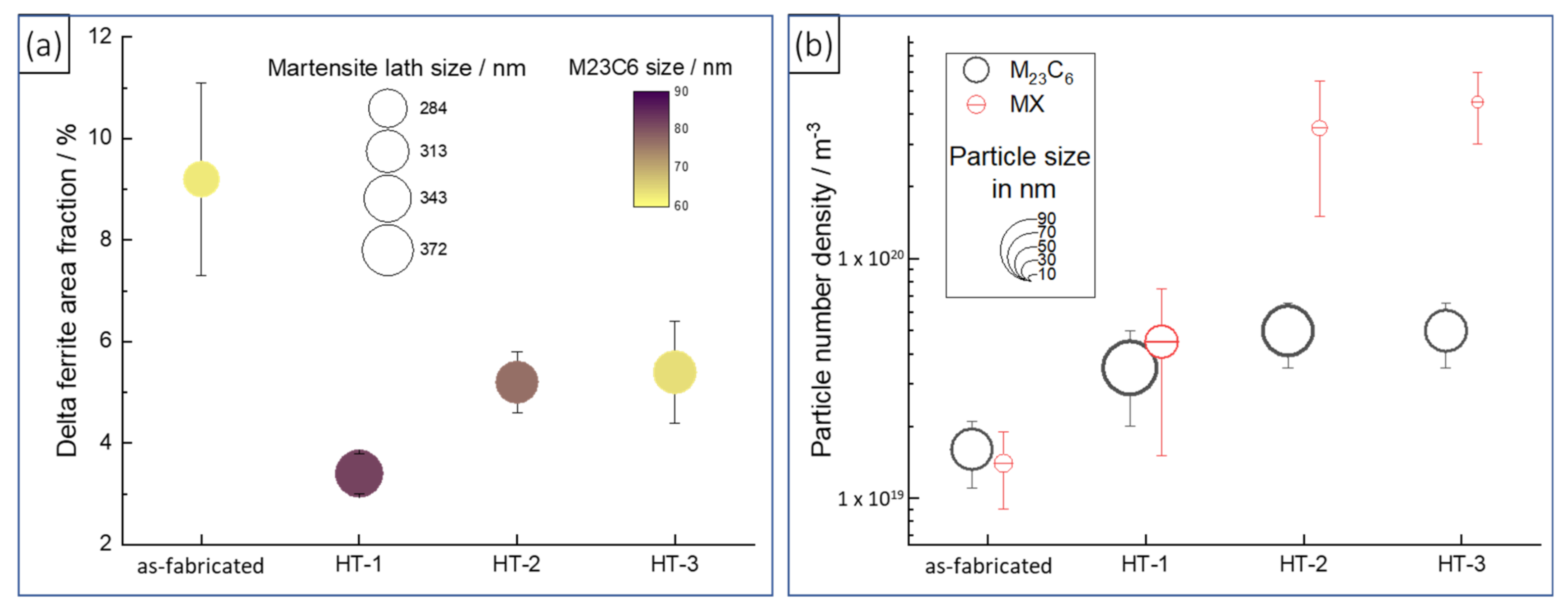 Metals 12 00342 g018