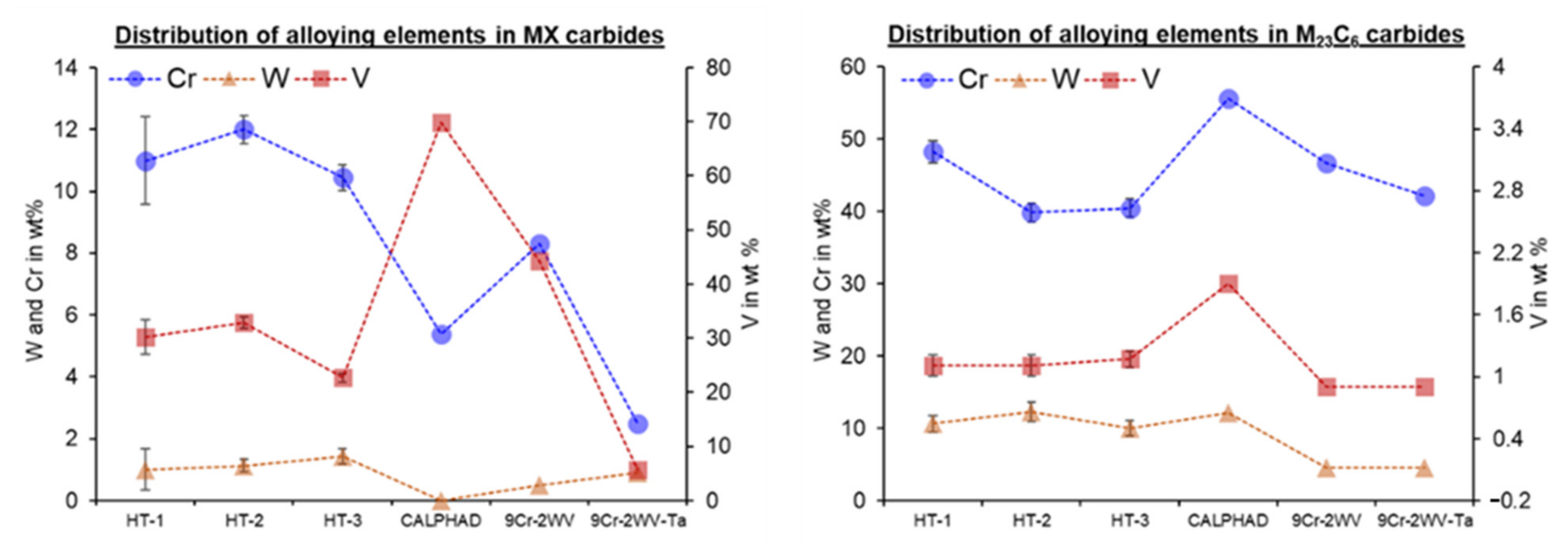 Metals 12 00342 g019