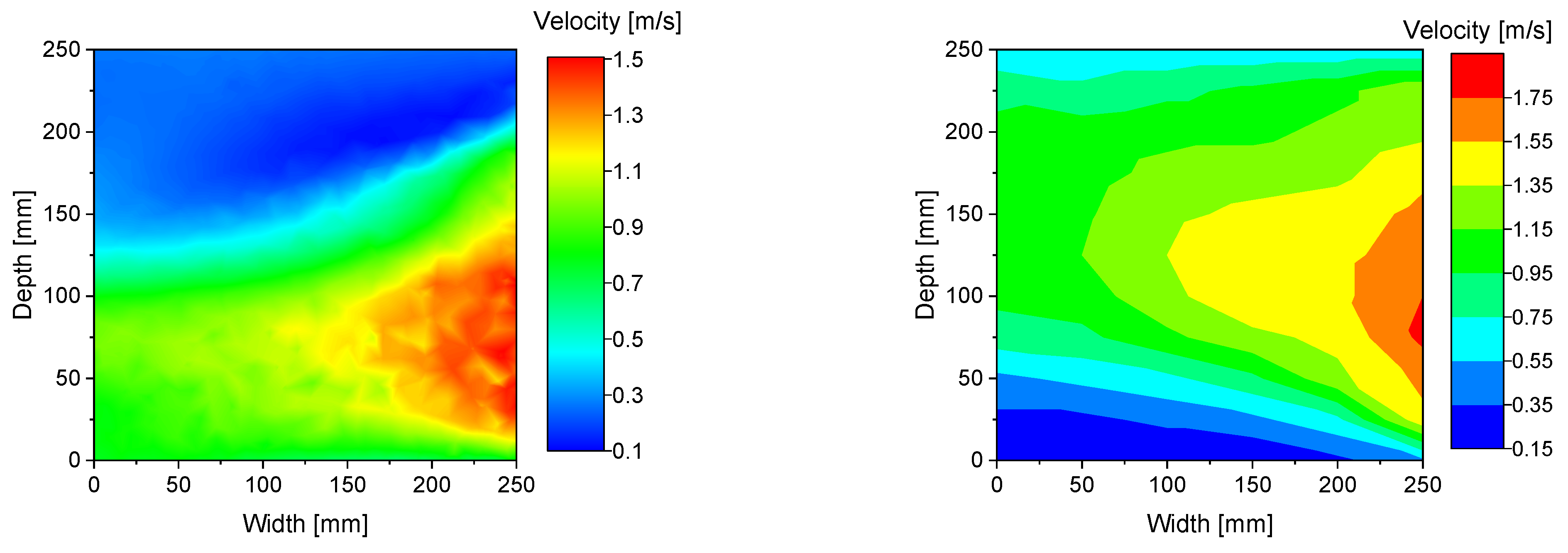 Metals 12 00343 g003