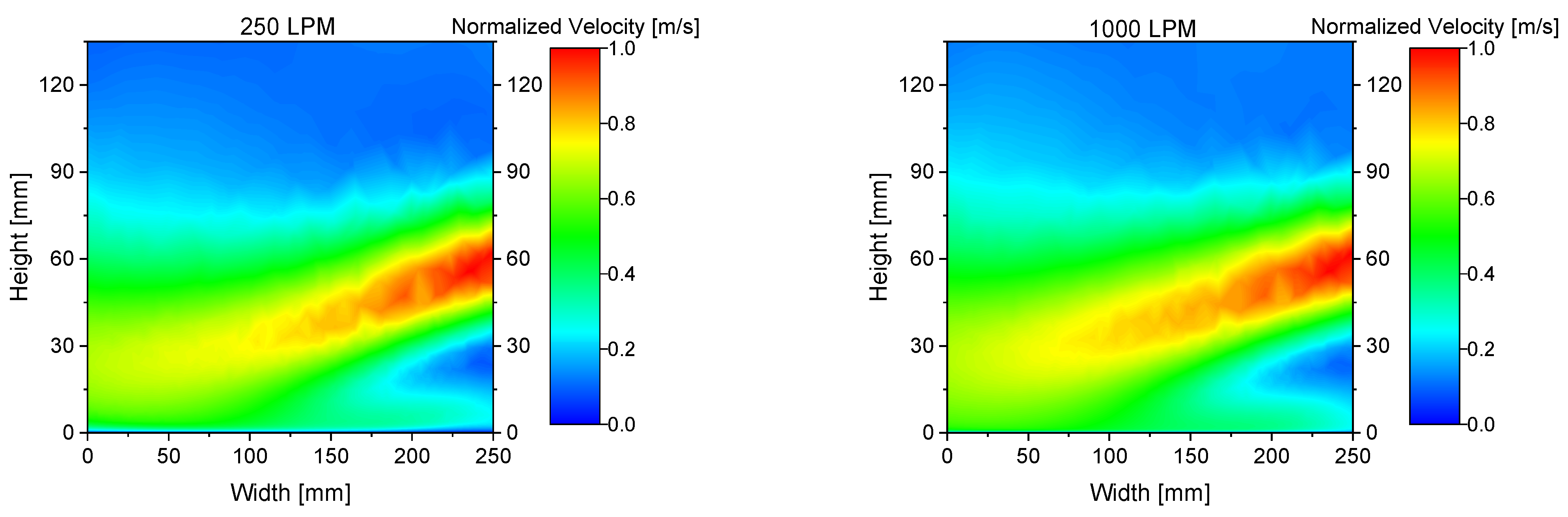 Metals 12 00343 g007