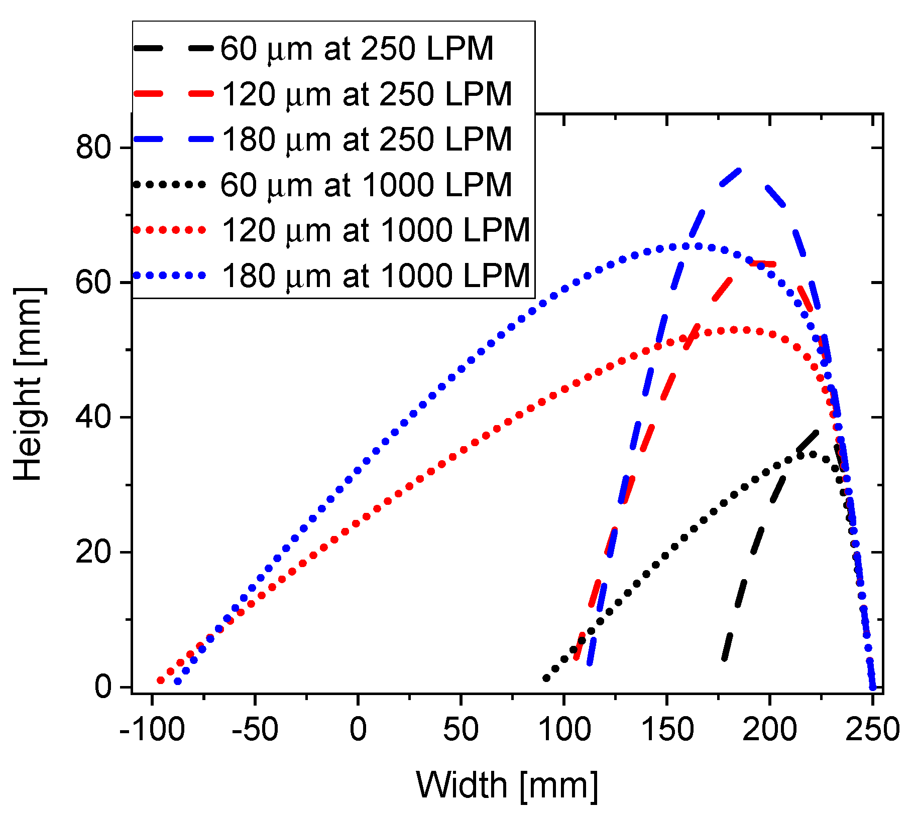 Metals 12 00343 g010