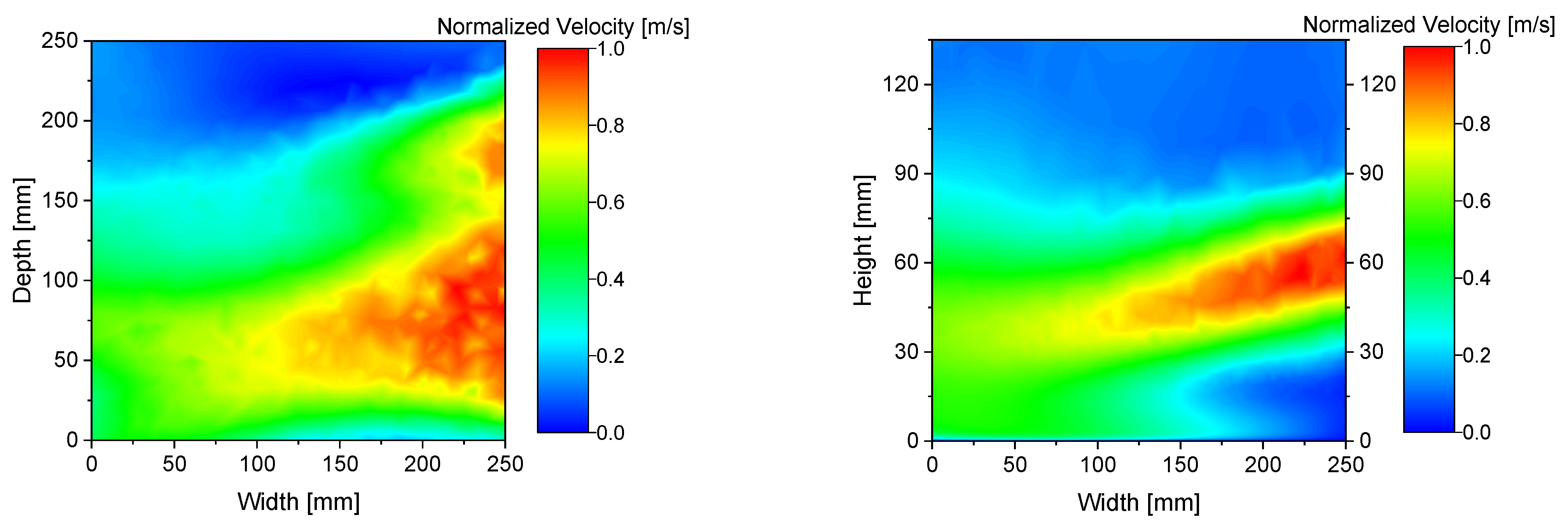 Metals 12 00343 g012