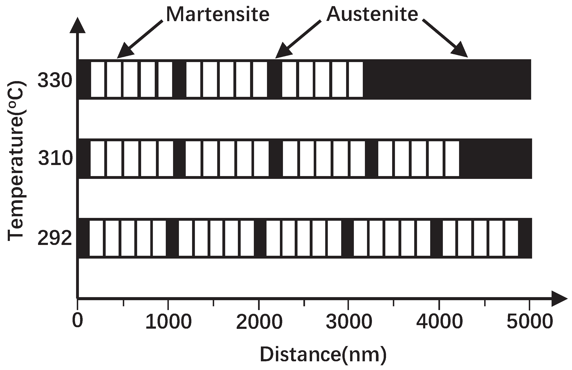 Metals 12 00344 g001