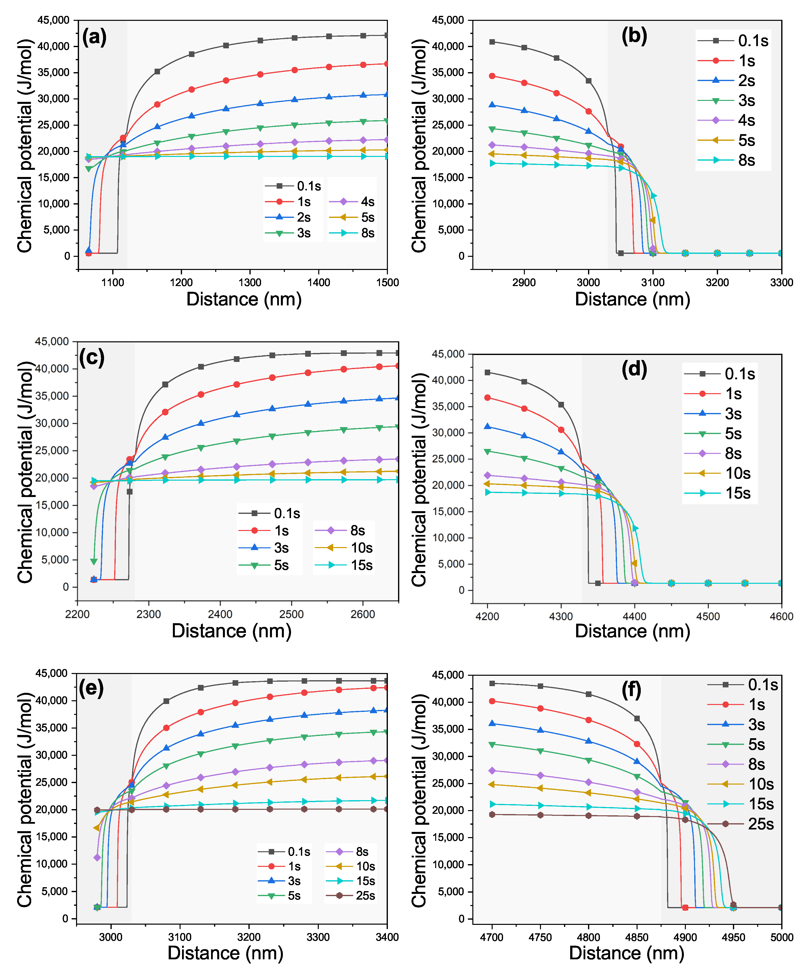 Metals 12 00344 g002