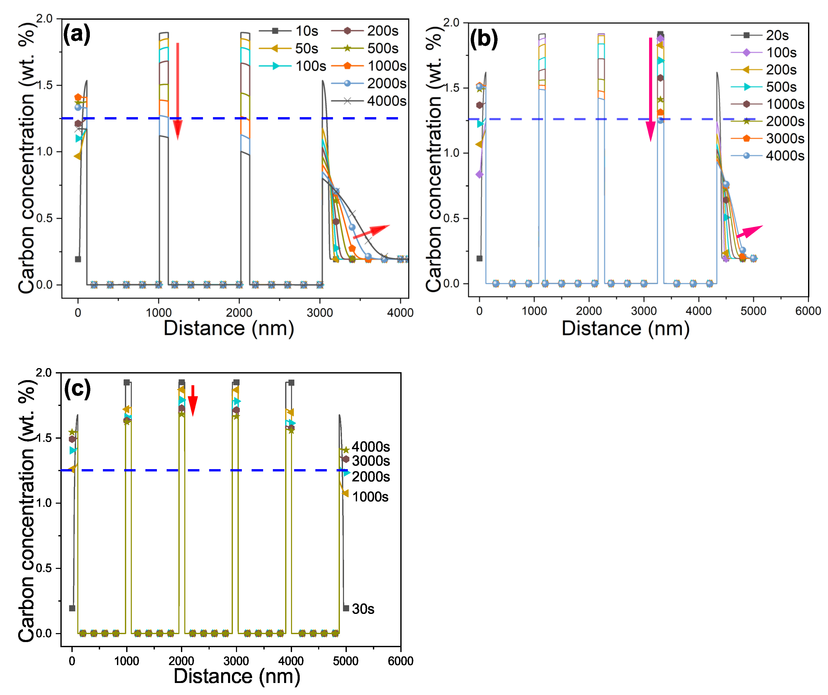 Metals 12 00344 g004
