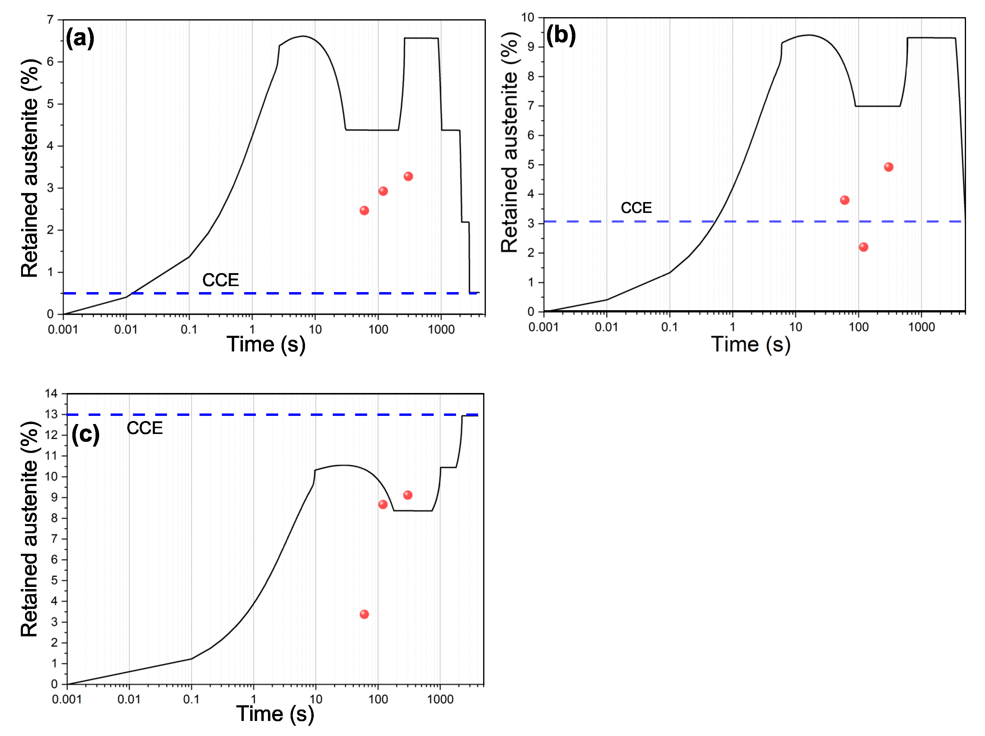 Metals 12 00344 g005