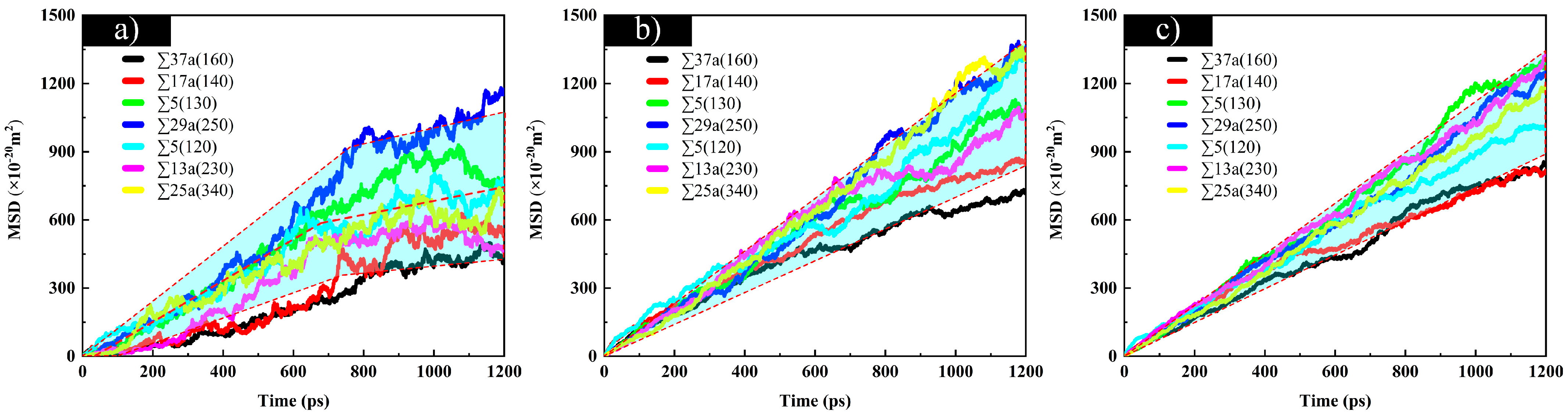 Metals 12 00345 g005