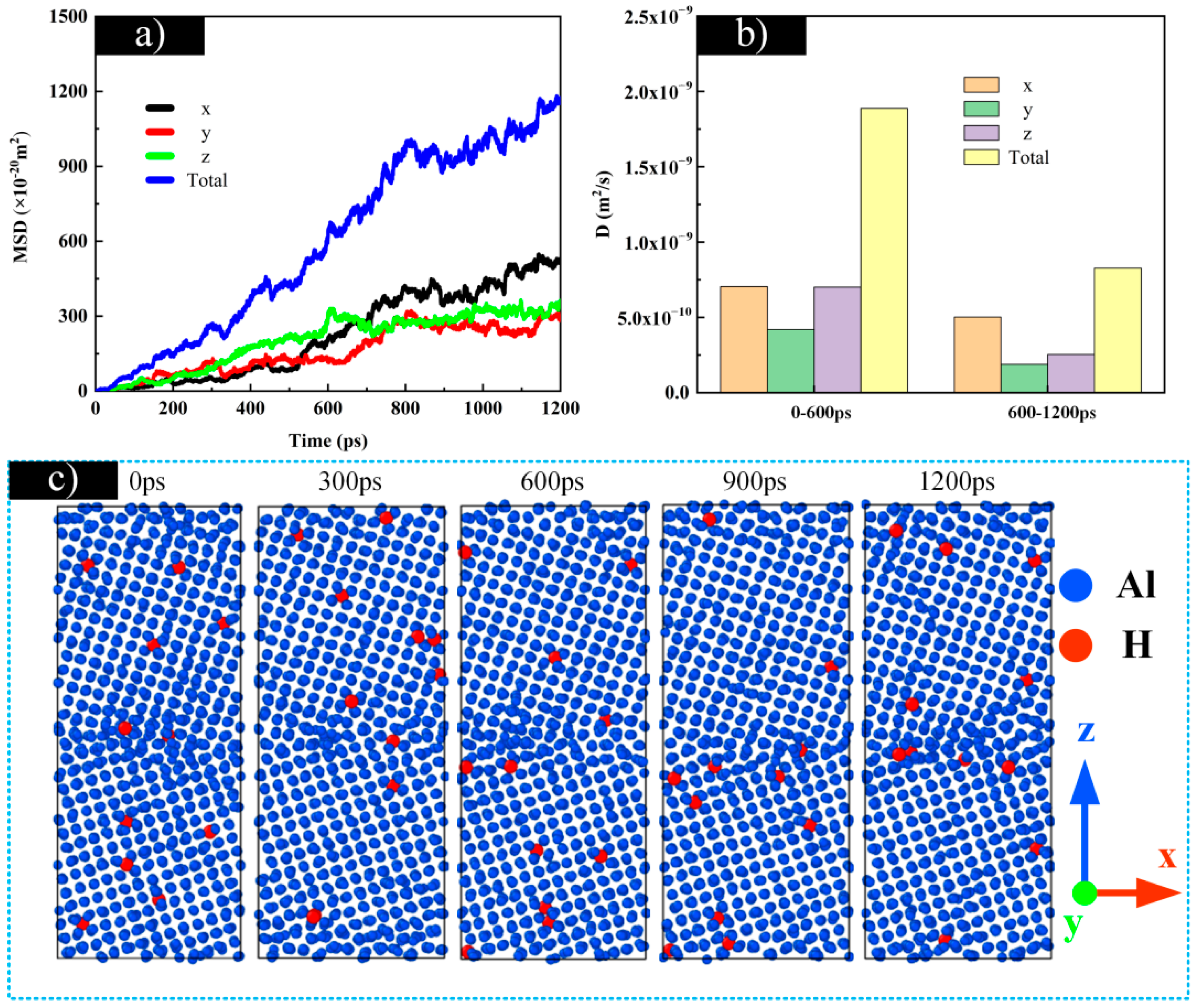 Metals 12 00345 g009