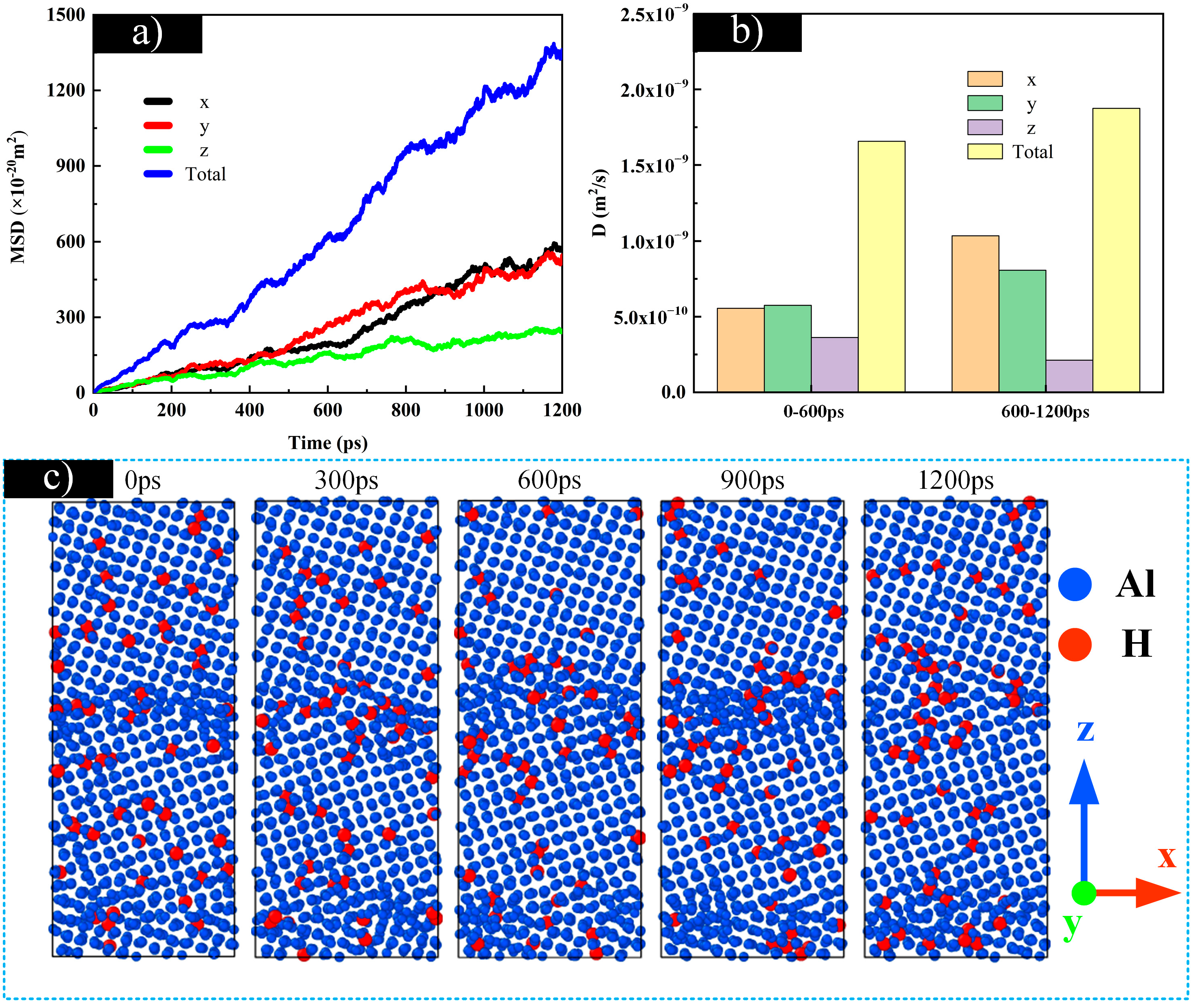 Metals 12 00345 g010