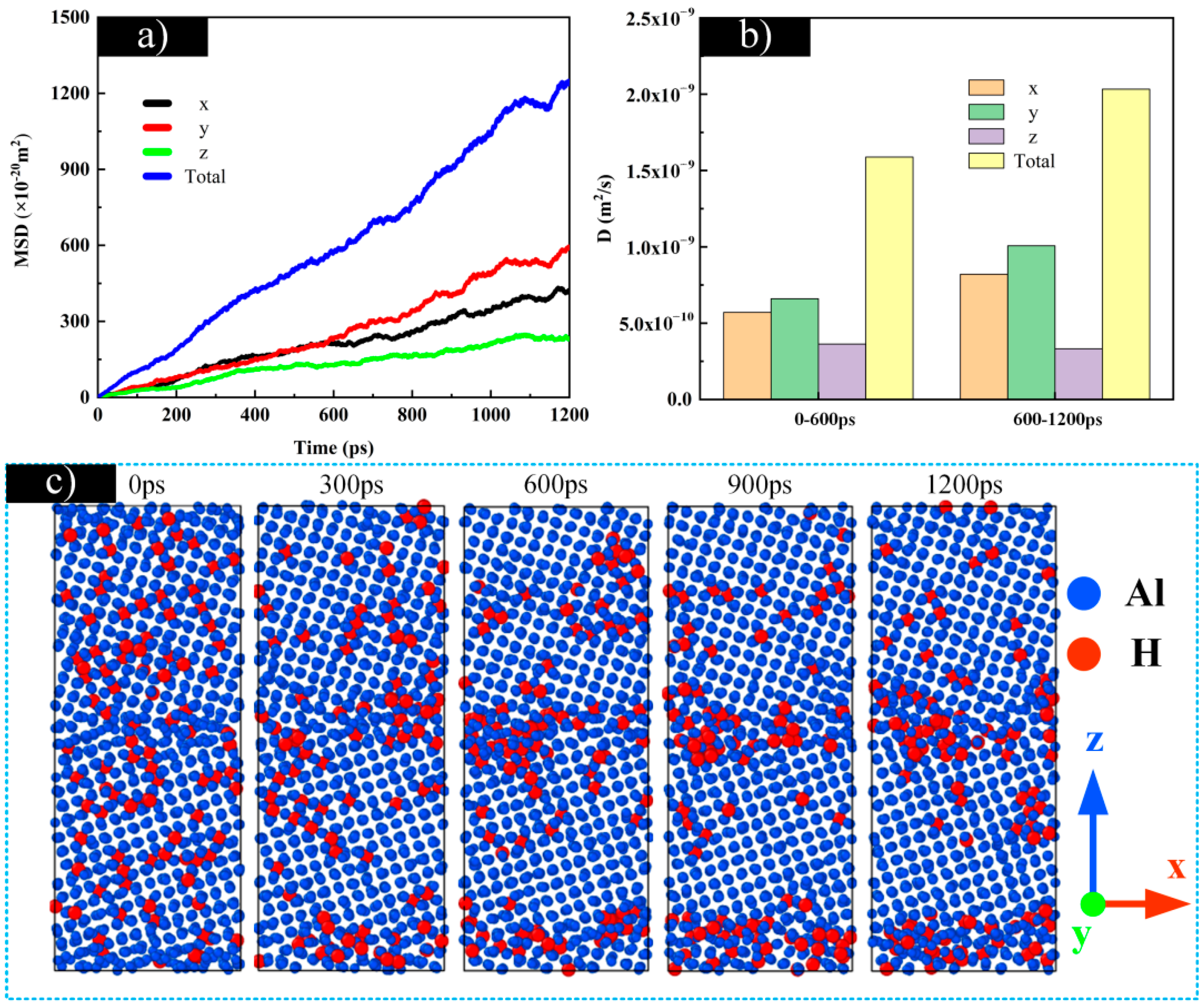 Metals 12 00345 g011