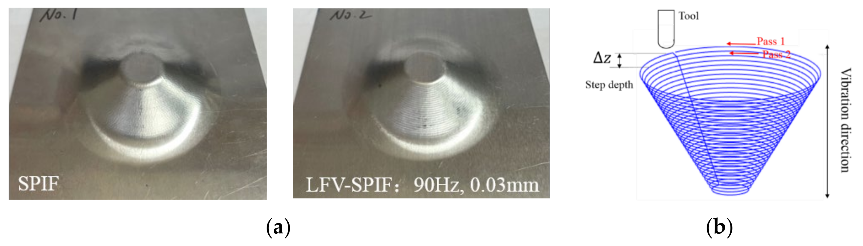 Metals 12 00346 g007