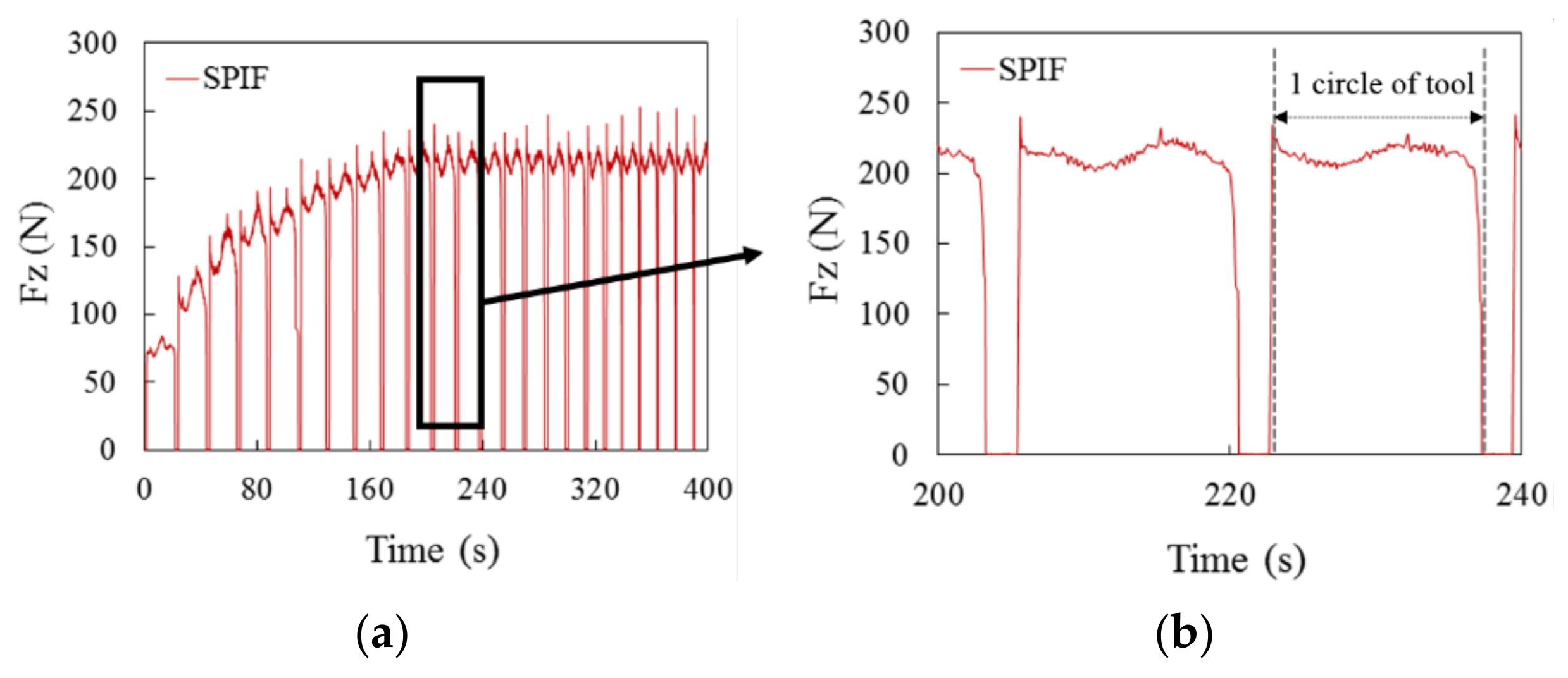 Metals 12 00346 g008