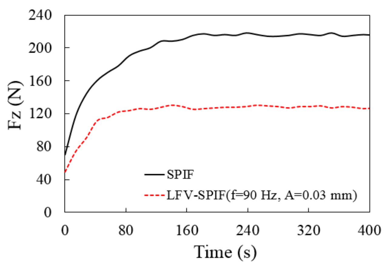 Metals 12 00346 g010