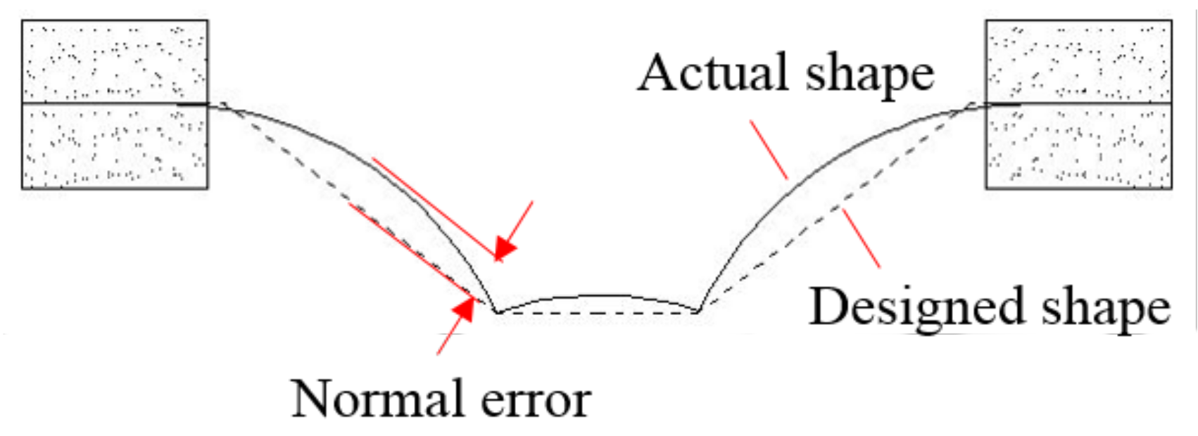 Metals 12 00346 g012