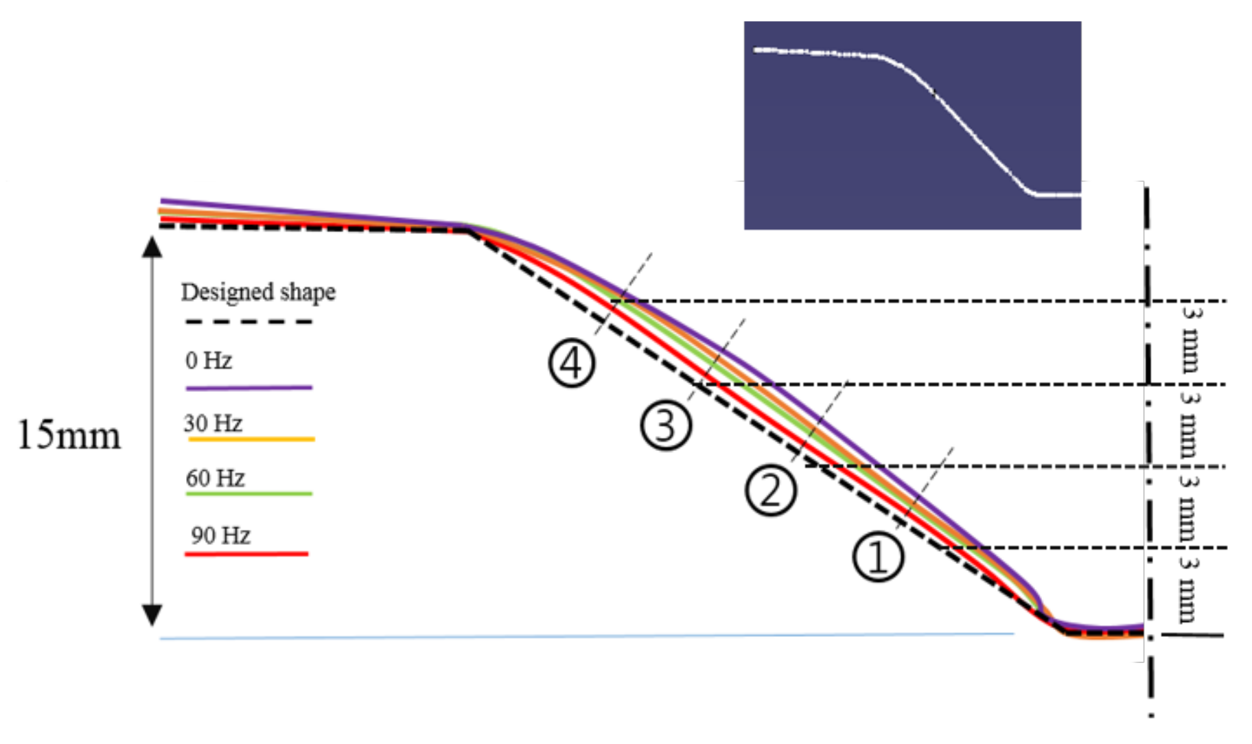 Metals 12 00346 g013