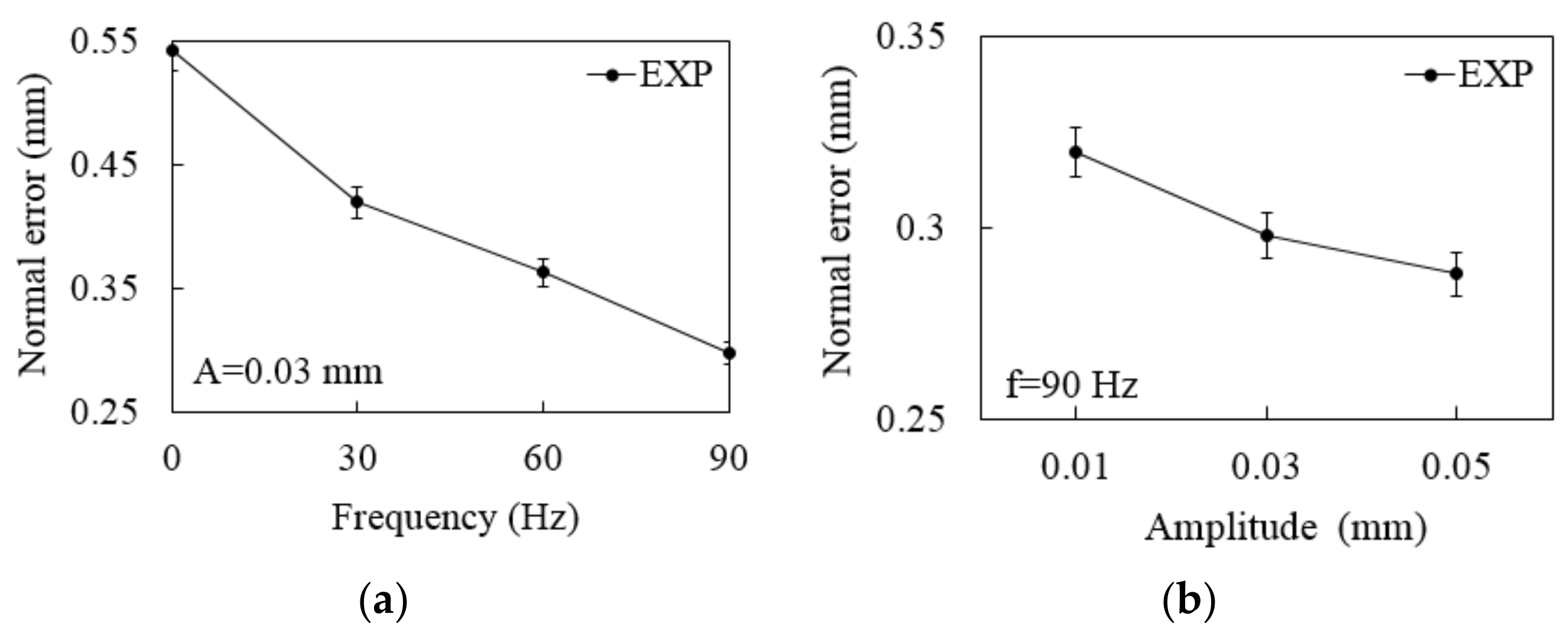 Metals 12 00346 g014