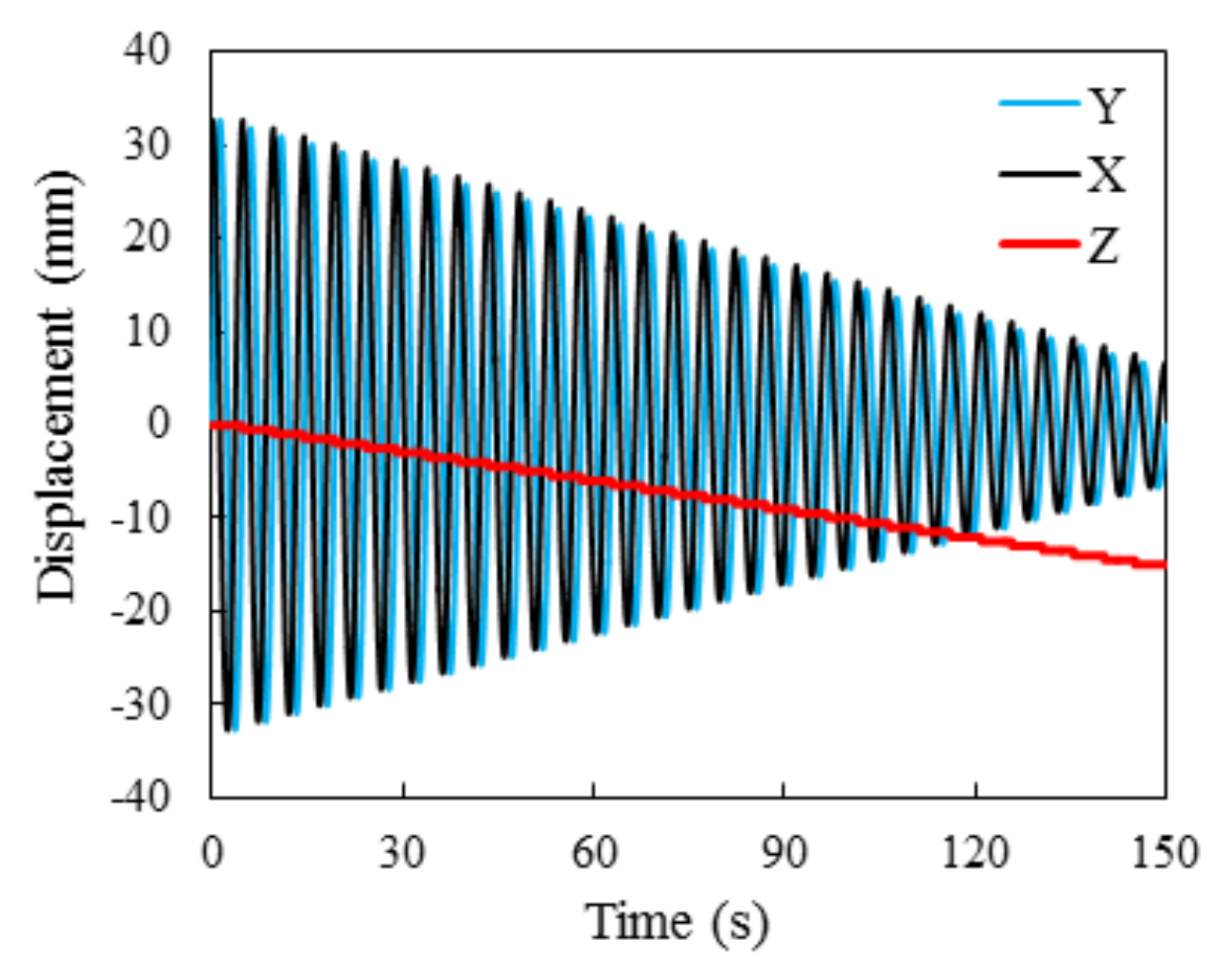 Metals 12 00346 g017