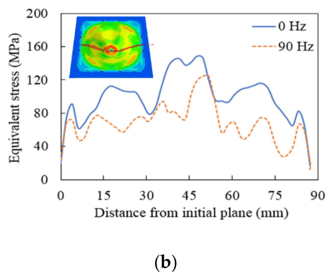 Metals 12 00346 g018b