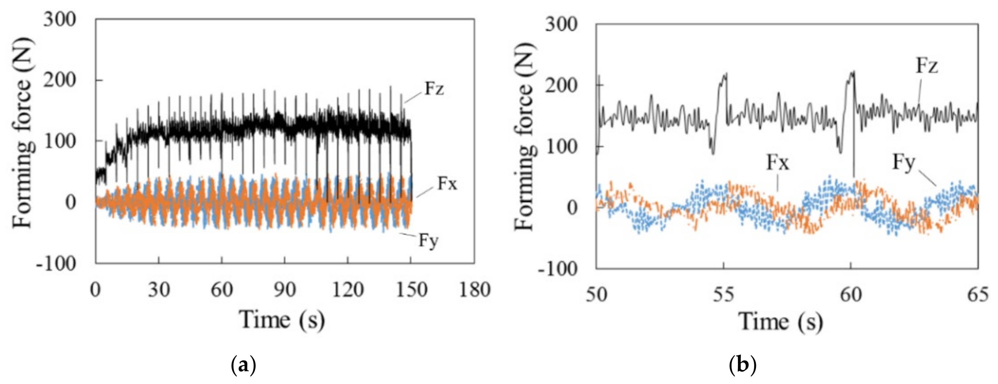Metals 12 00346 g027