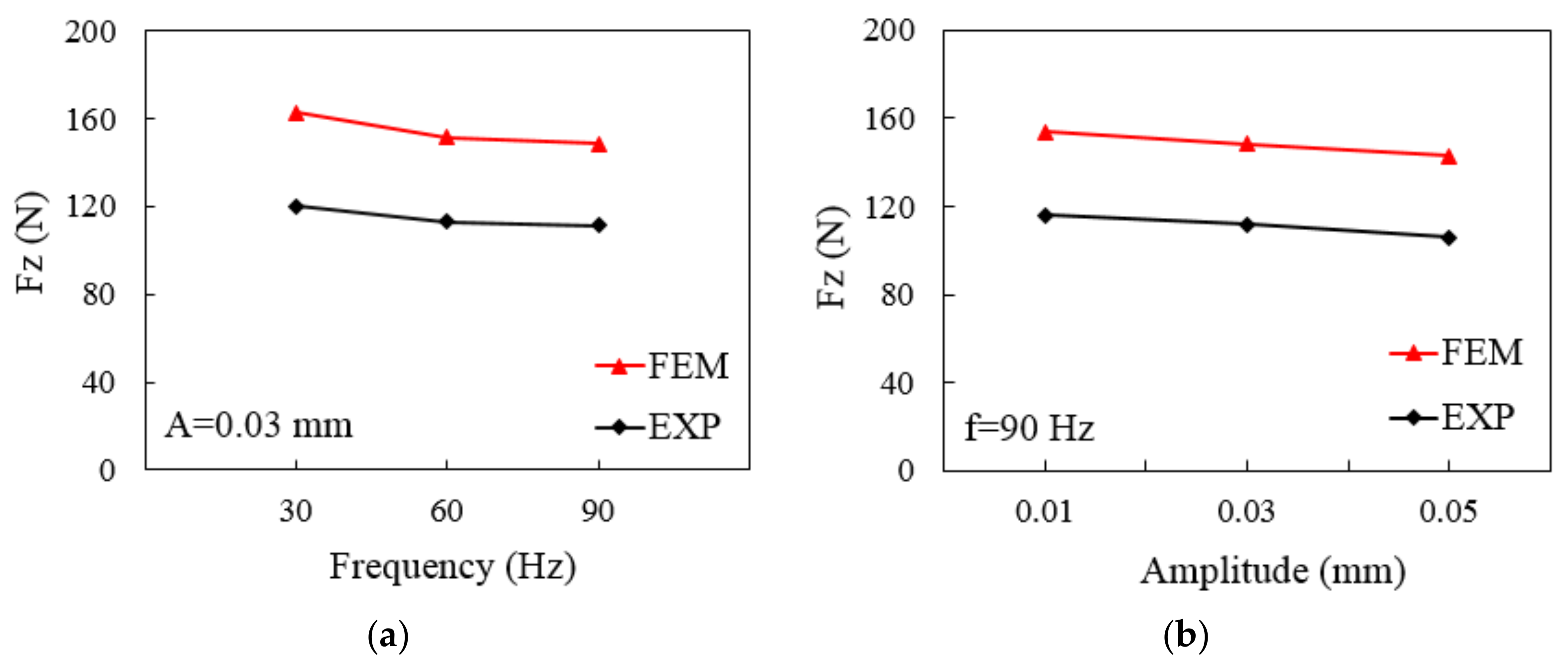 Metals 12 00346 g031