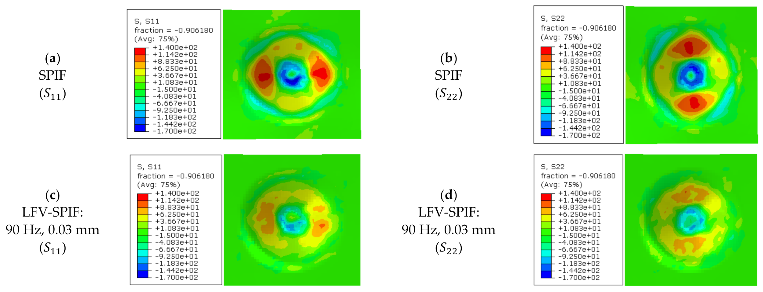 Metals 12 00346 g033