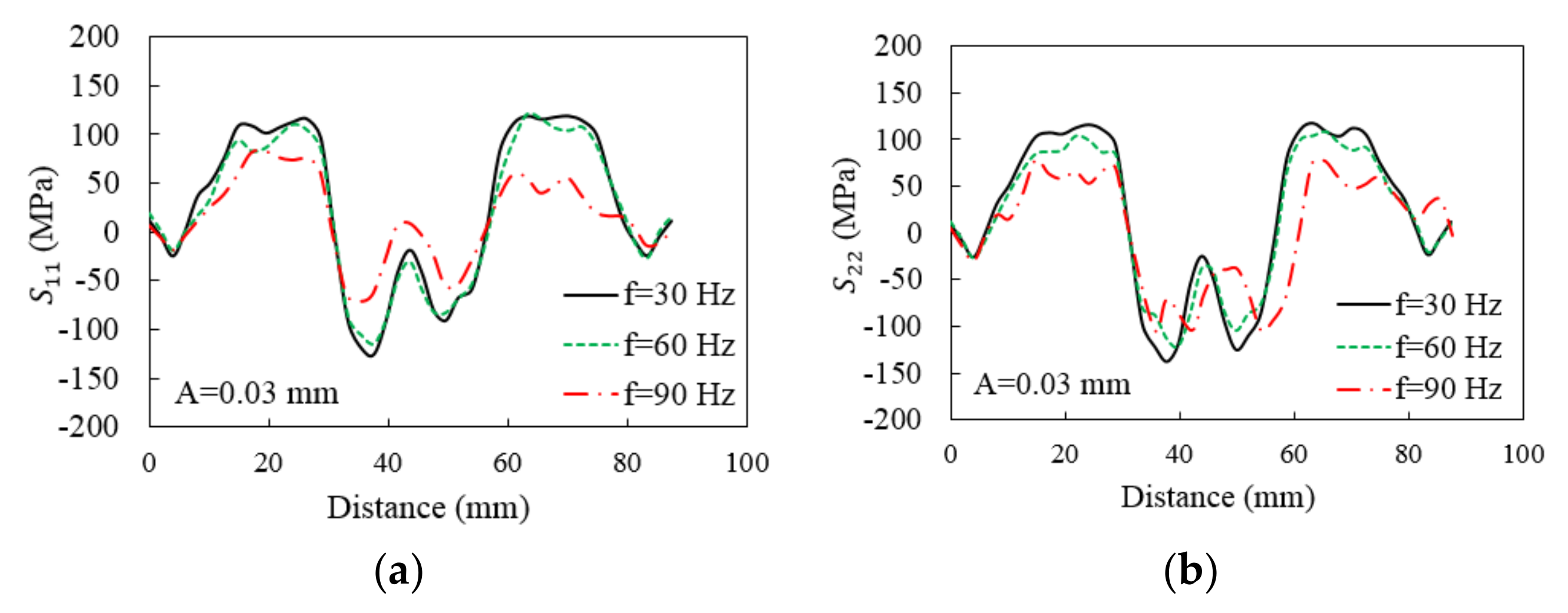 Metals 12 00346 g035