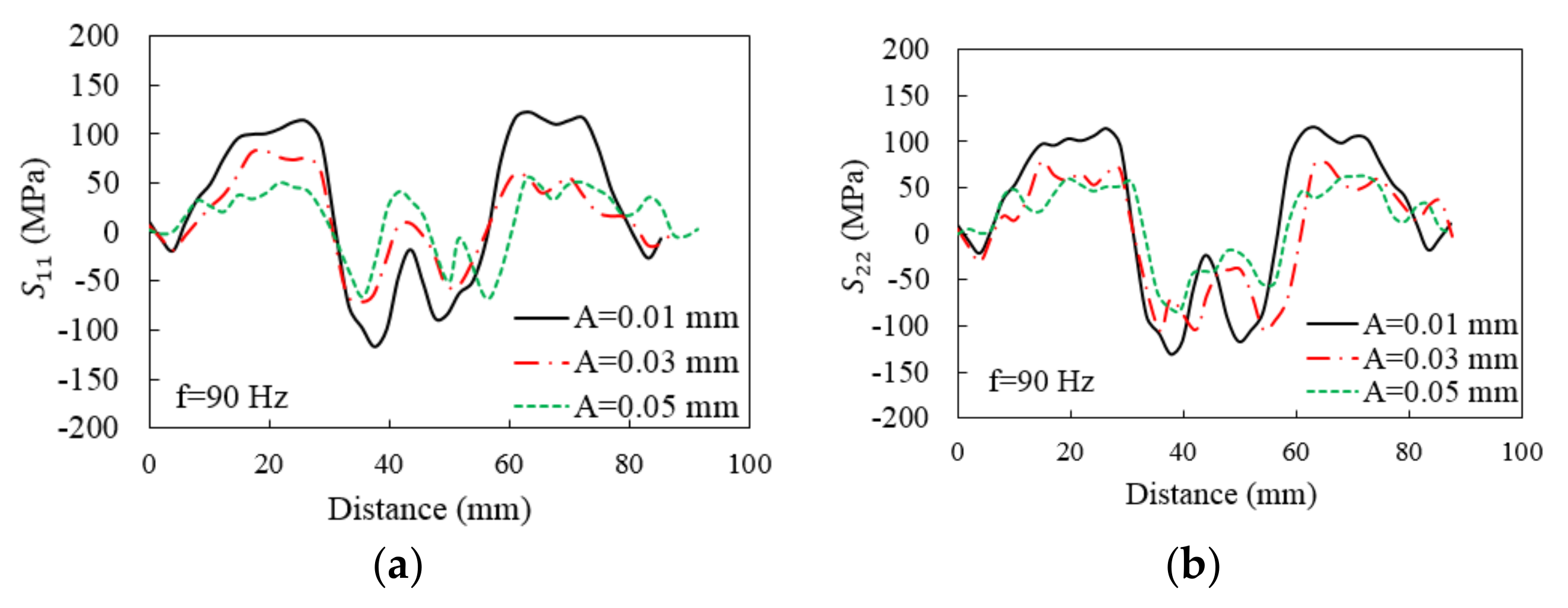 Metals 12 00346 g036