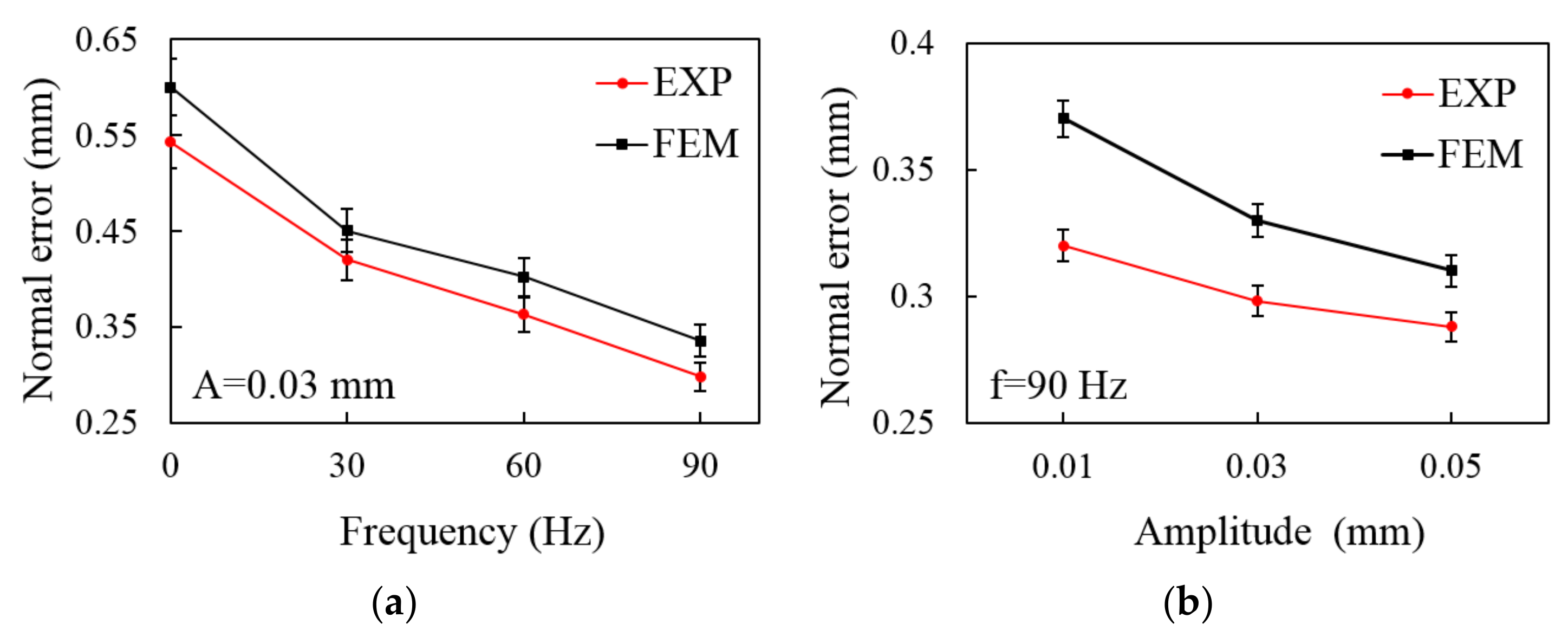 Metals 12 00346 g038