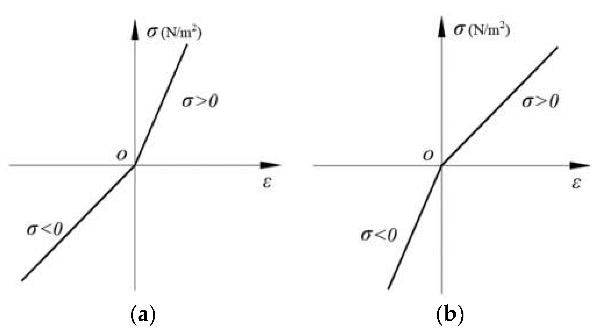 Metals 12 00347 g001