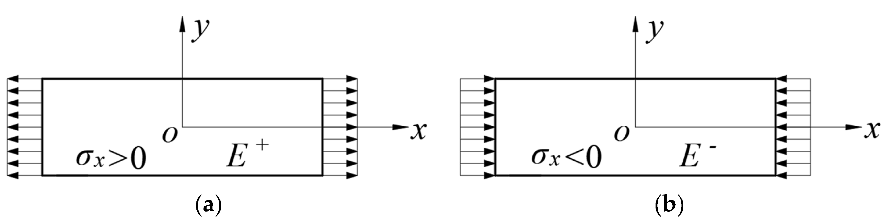 Metals 12 00347 g003