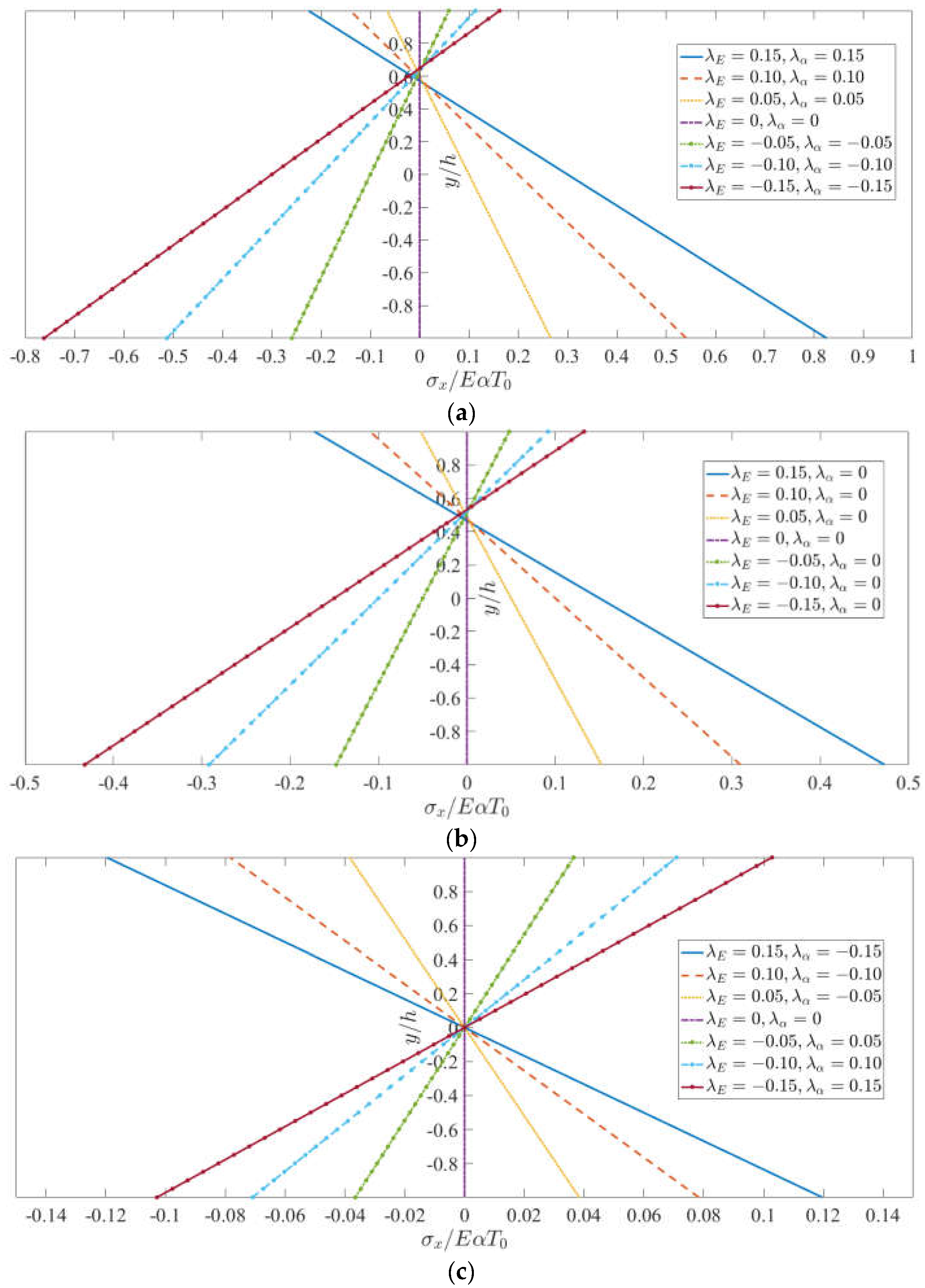 Metals 12 00347 g005