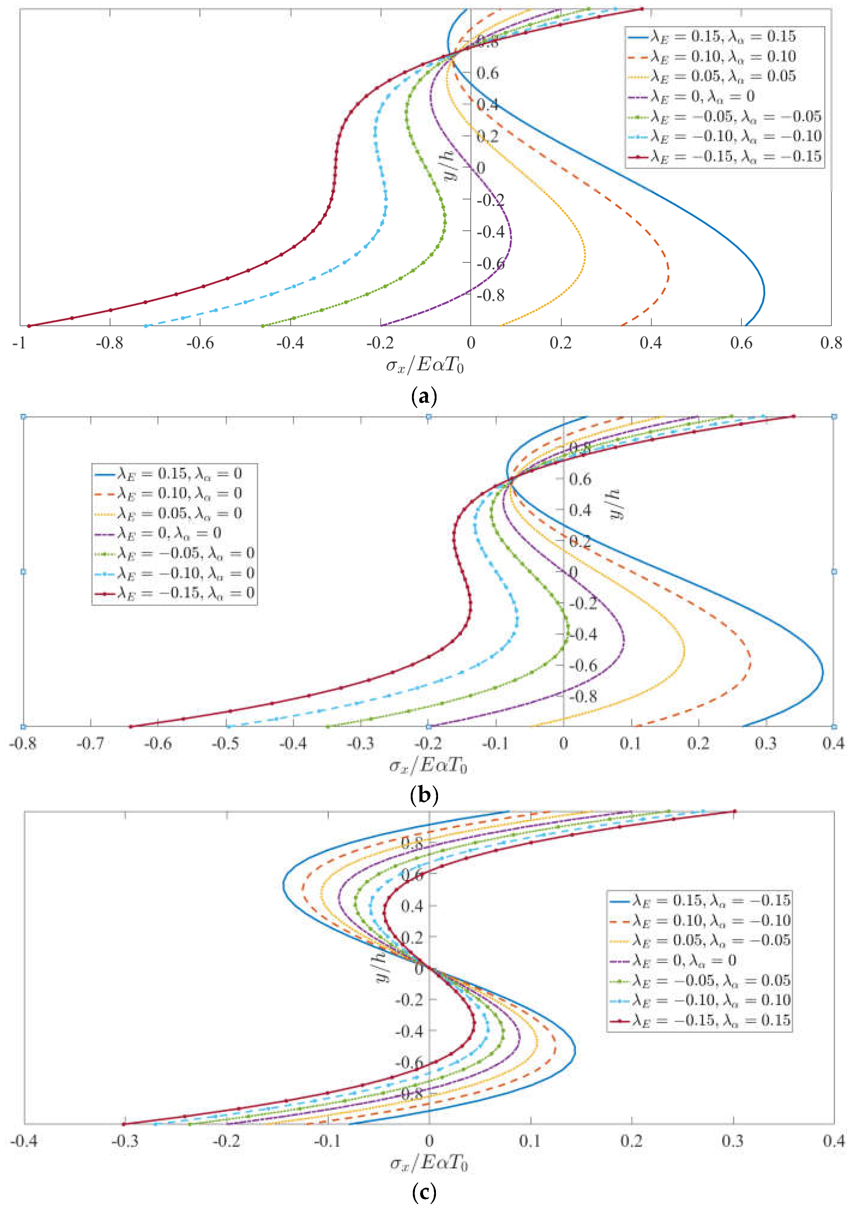 Metals 12 00347 g007