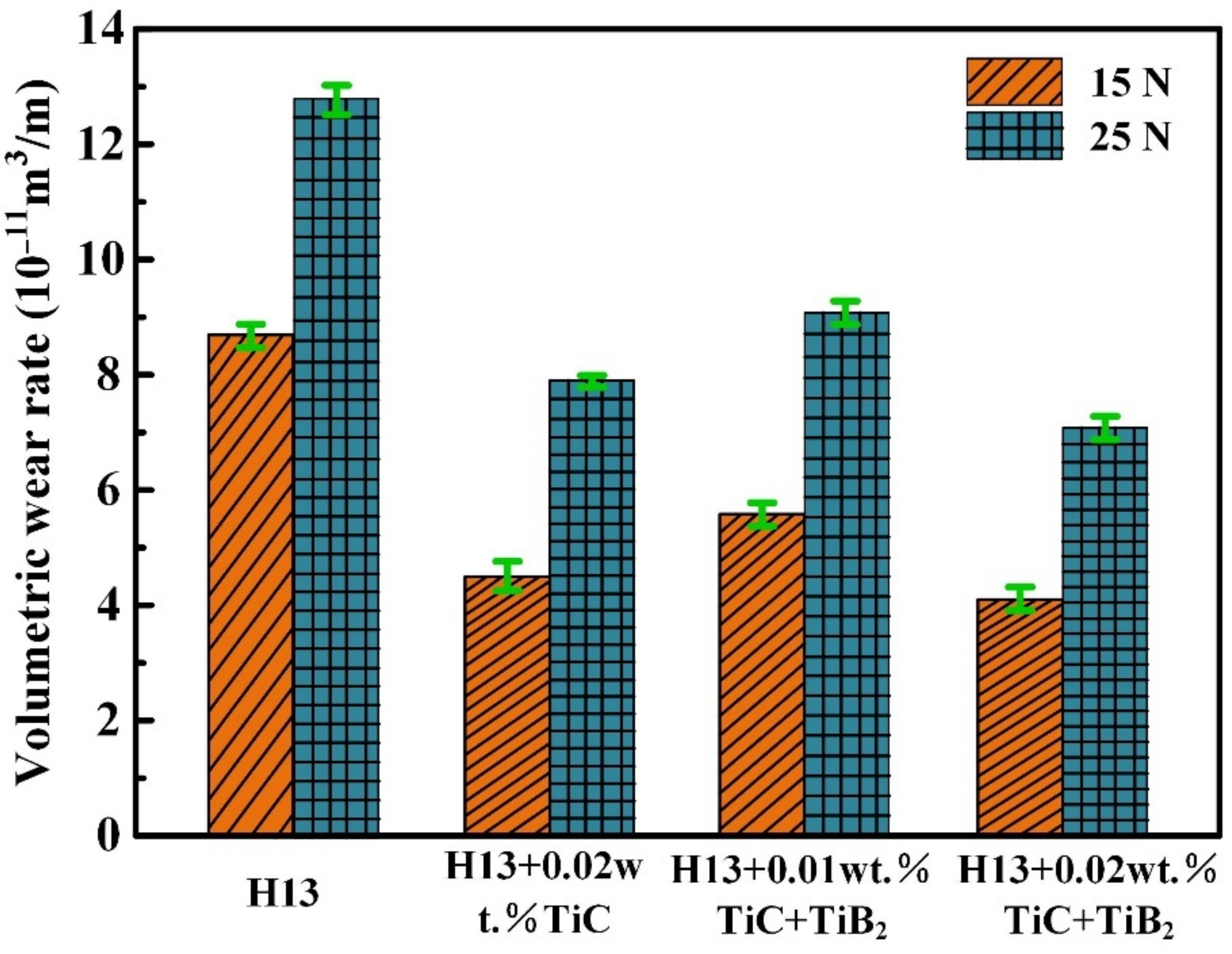 Metals 12 00348 g006