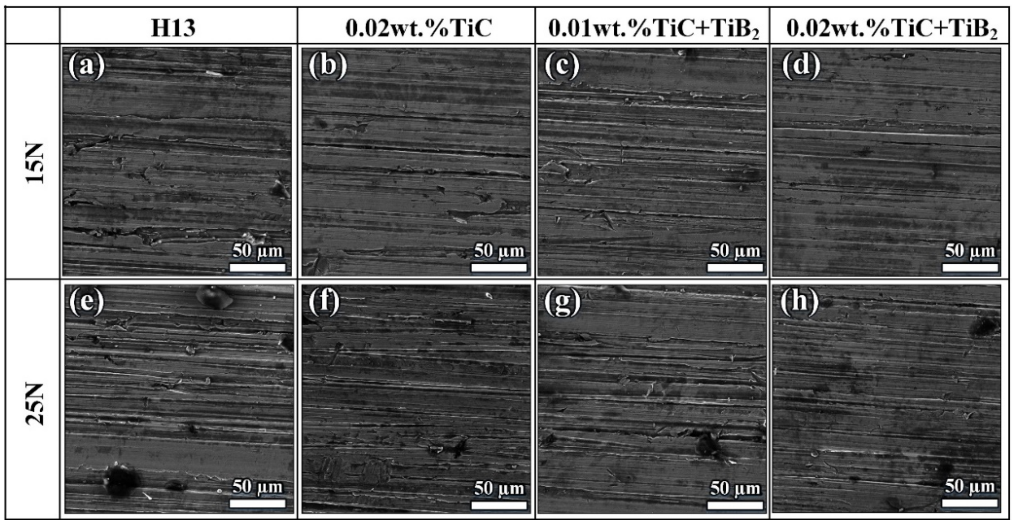 Metals 12 00348 g007
