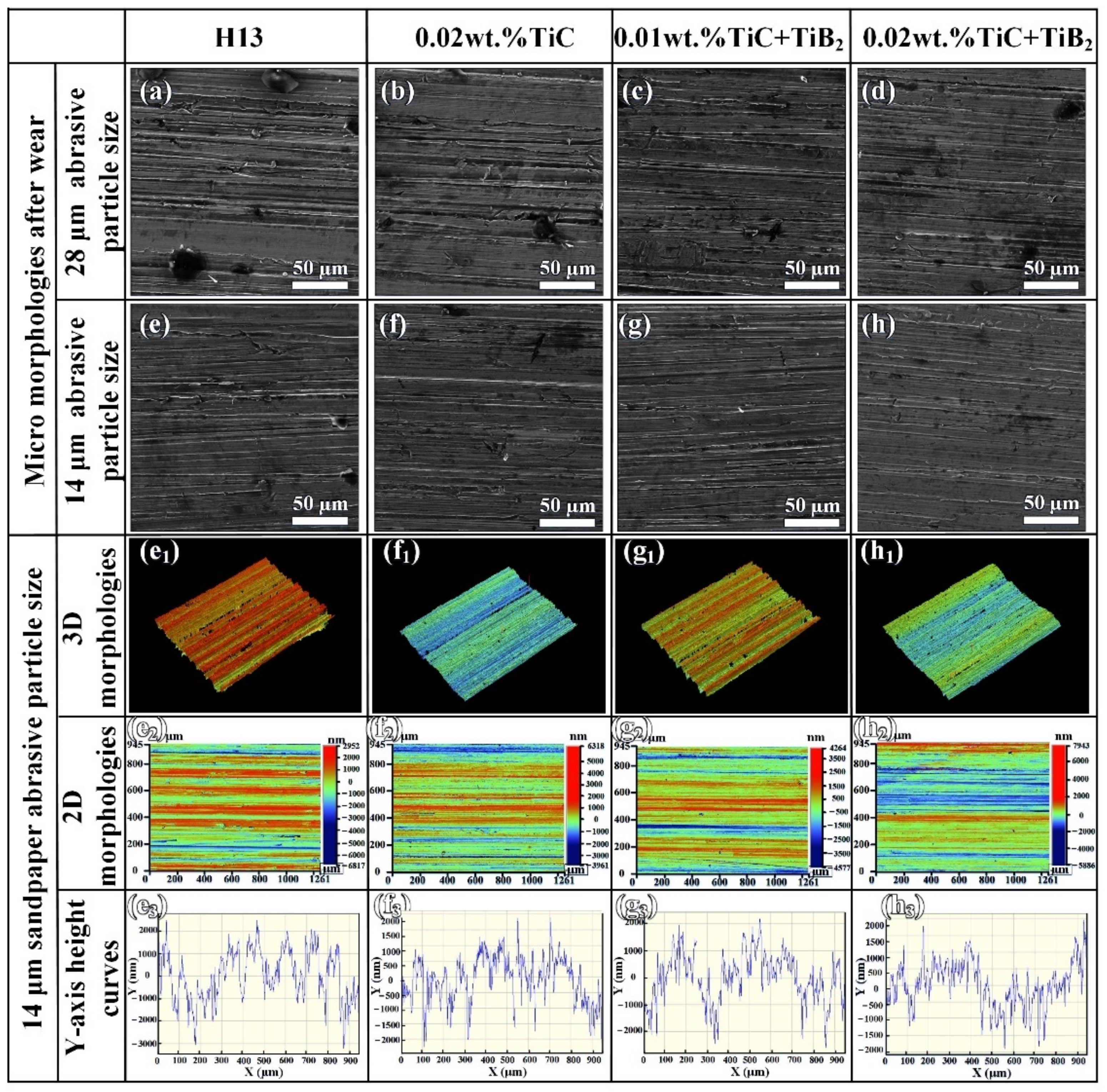 Metals 12 00348 g010