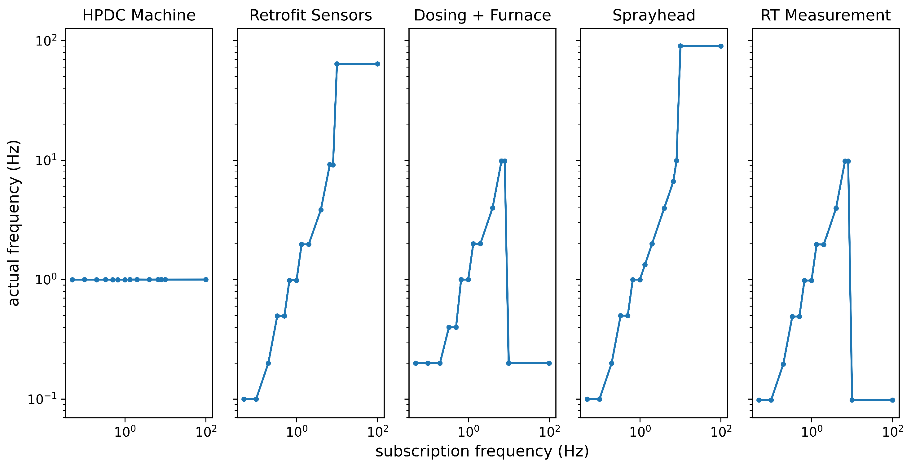 Metals 12 00349 g006