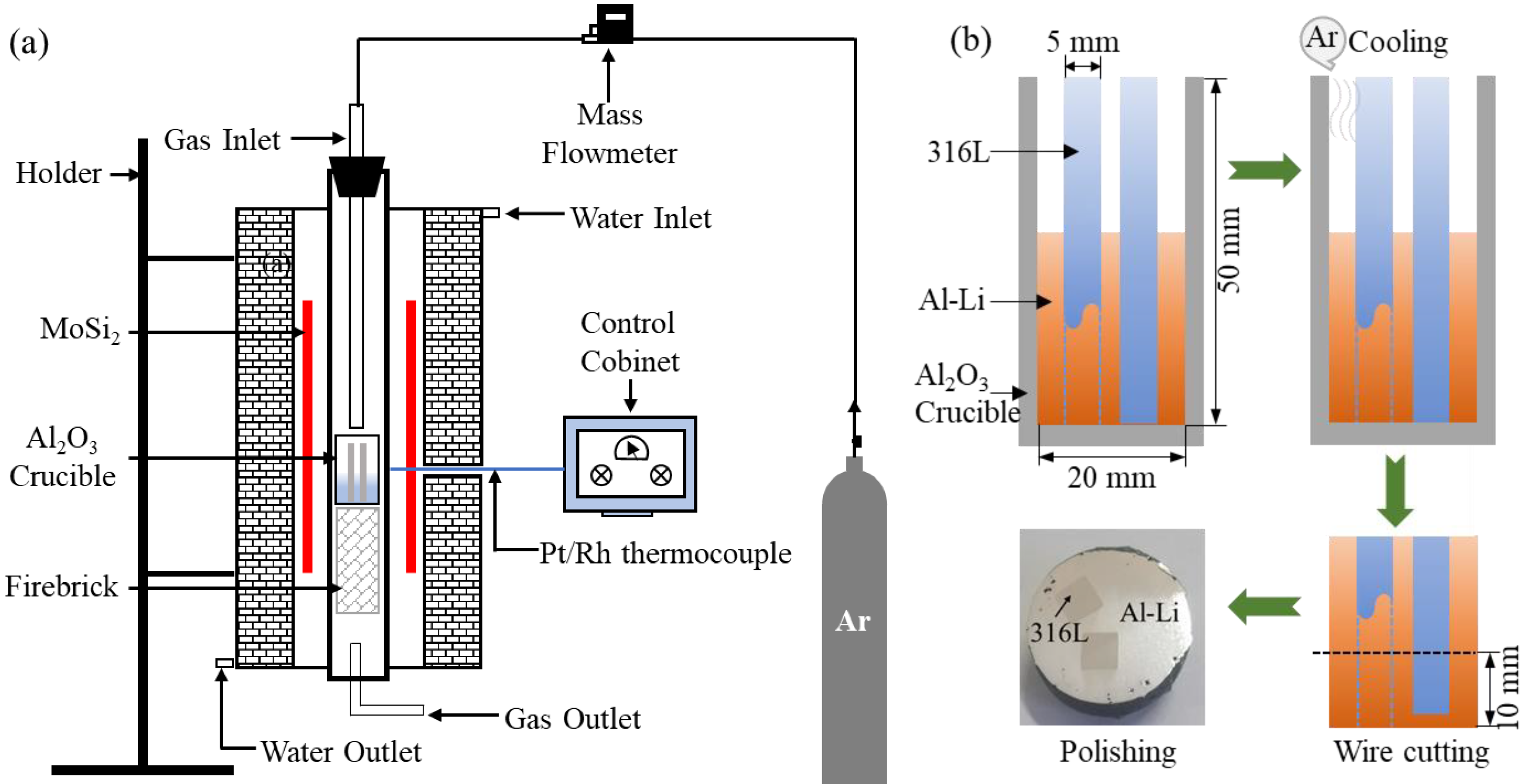 Metals 12 00350 g001