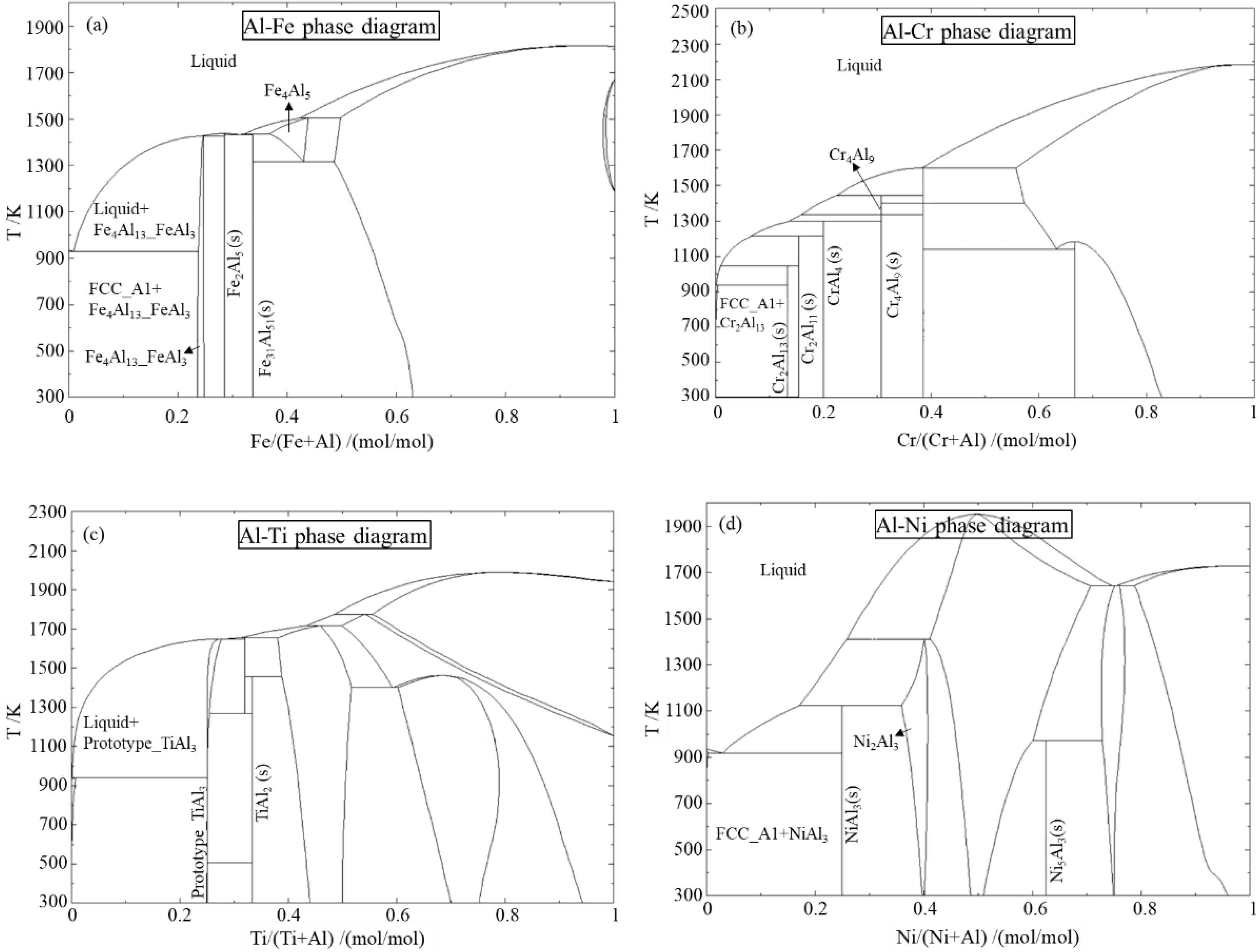 Metals 12 00350 g003