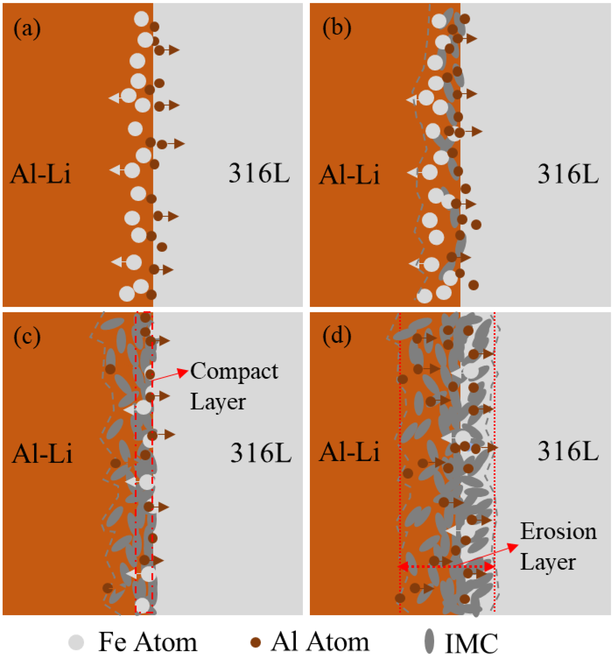 Metals 12 00350 g005