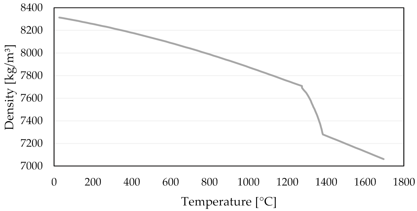 Metals 12 00351 g003