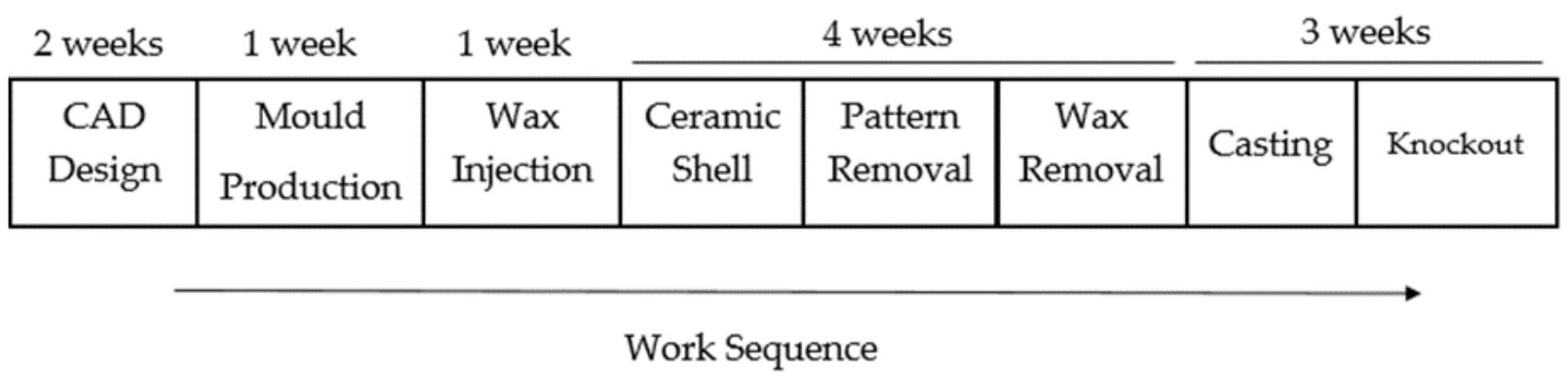 Metals 12 00351 g008