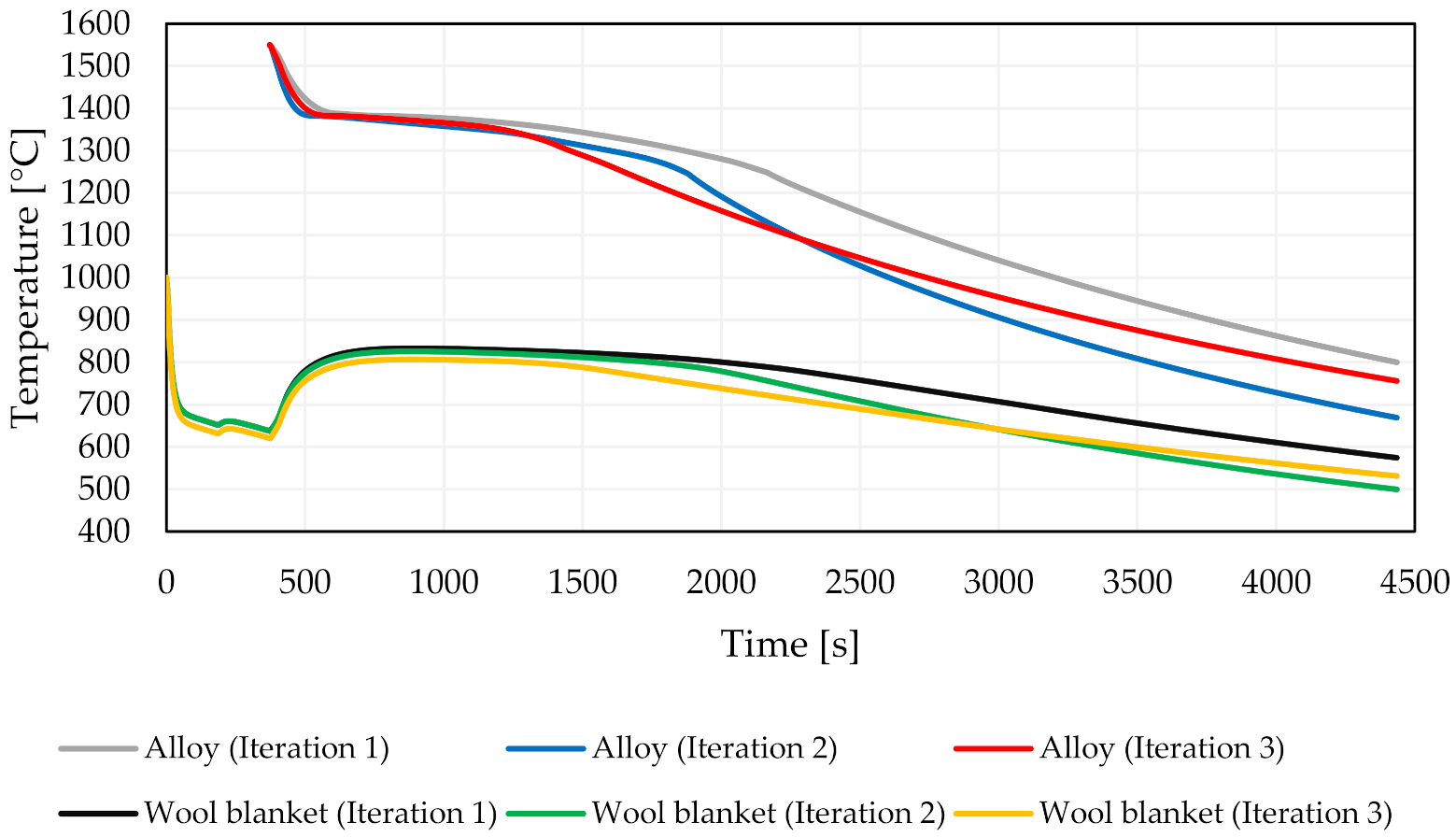 Metals 12 00351 g013