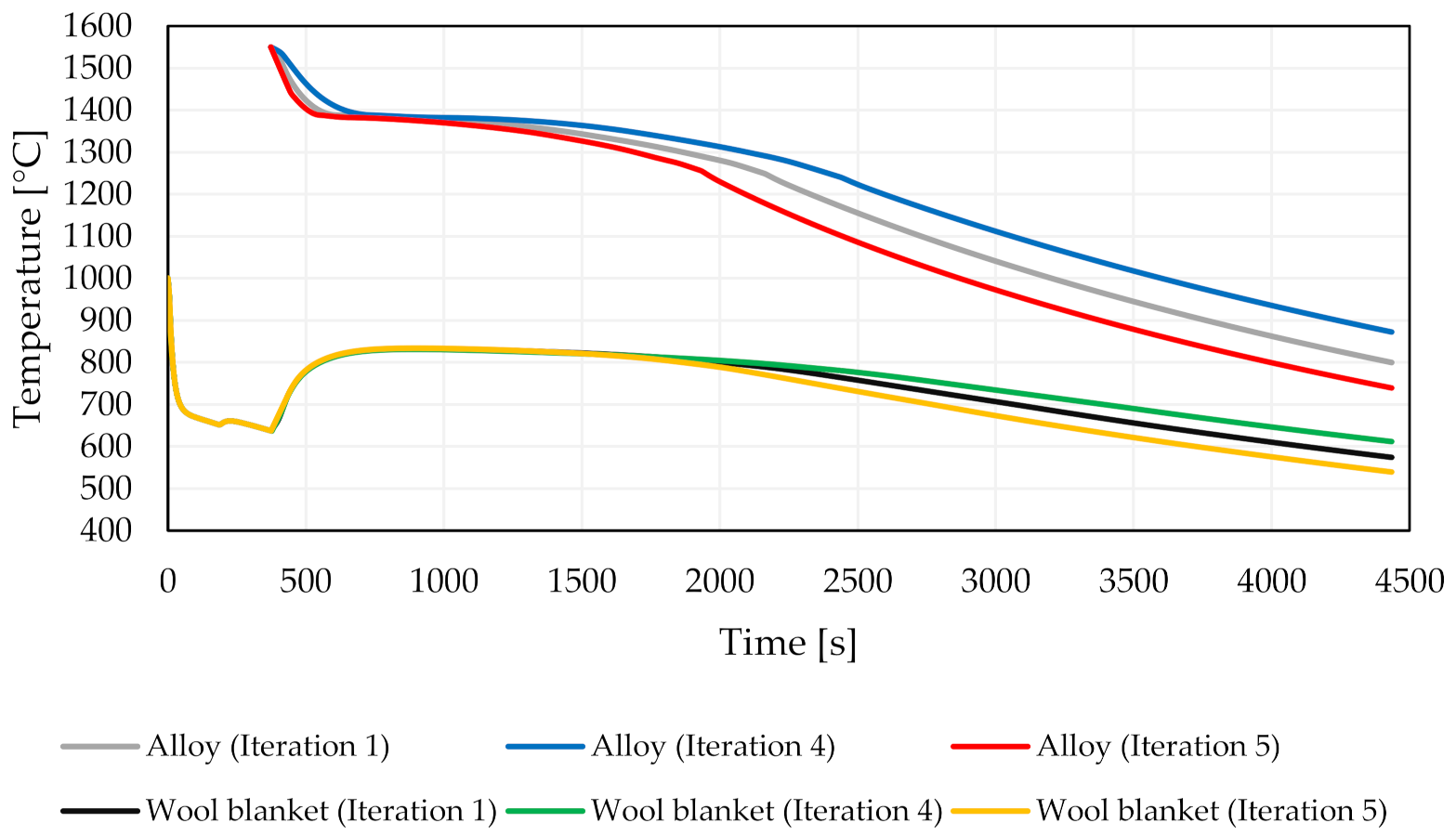Metals 12 00351 g014