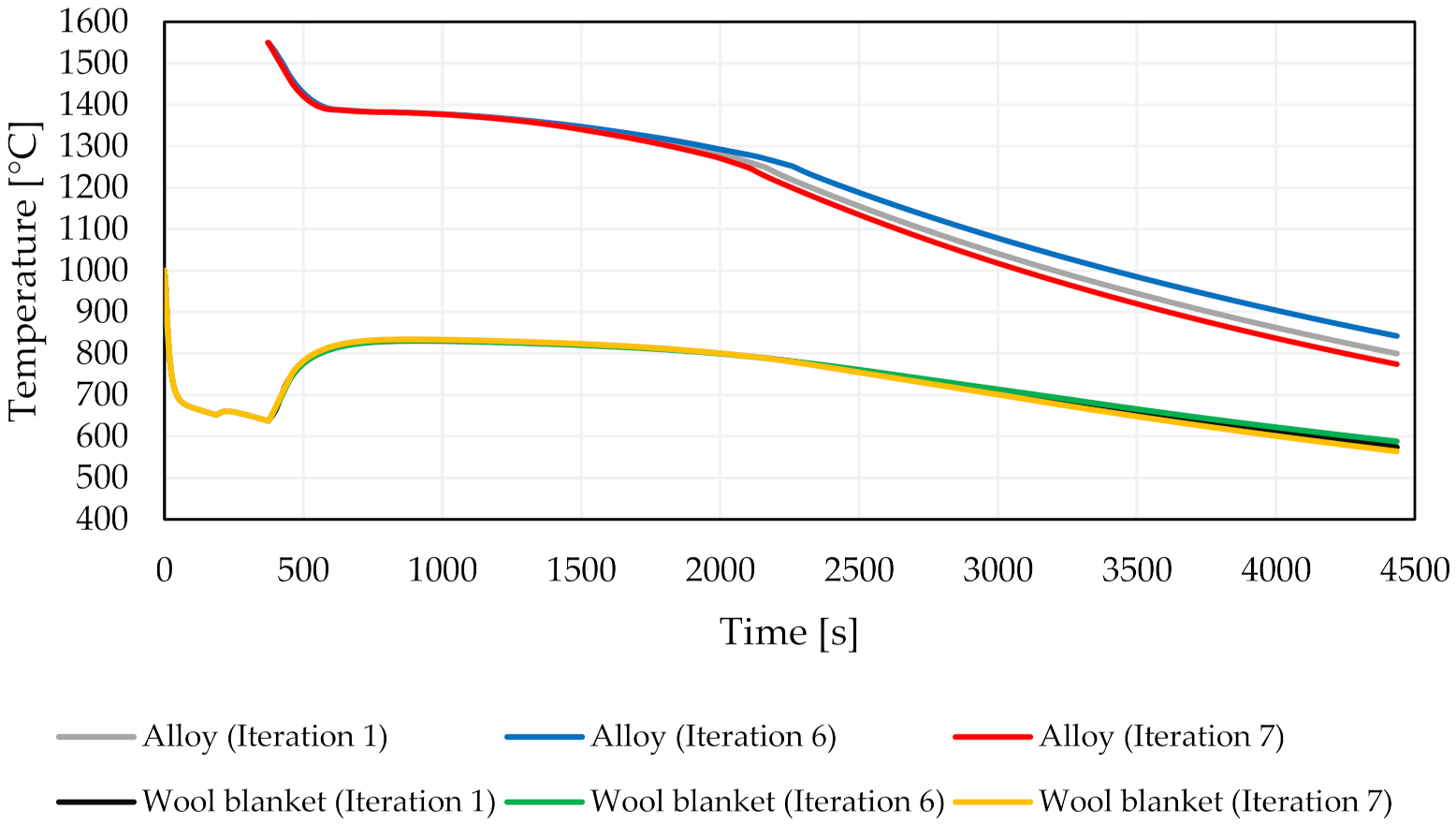 Metals 12 00351 g015