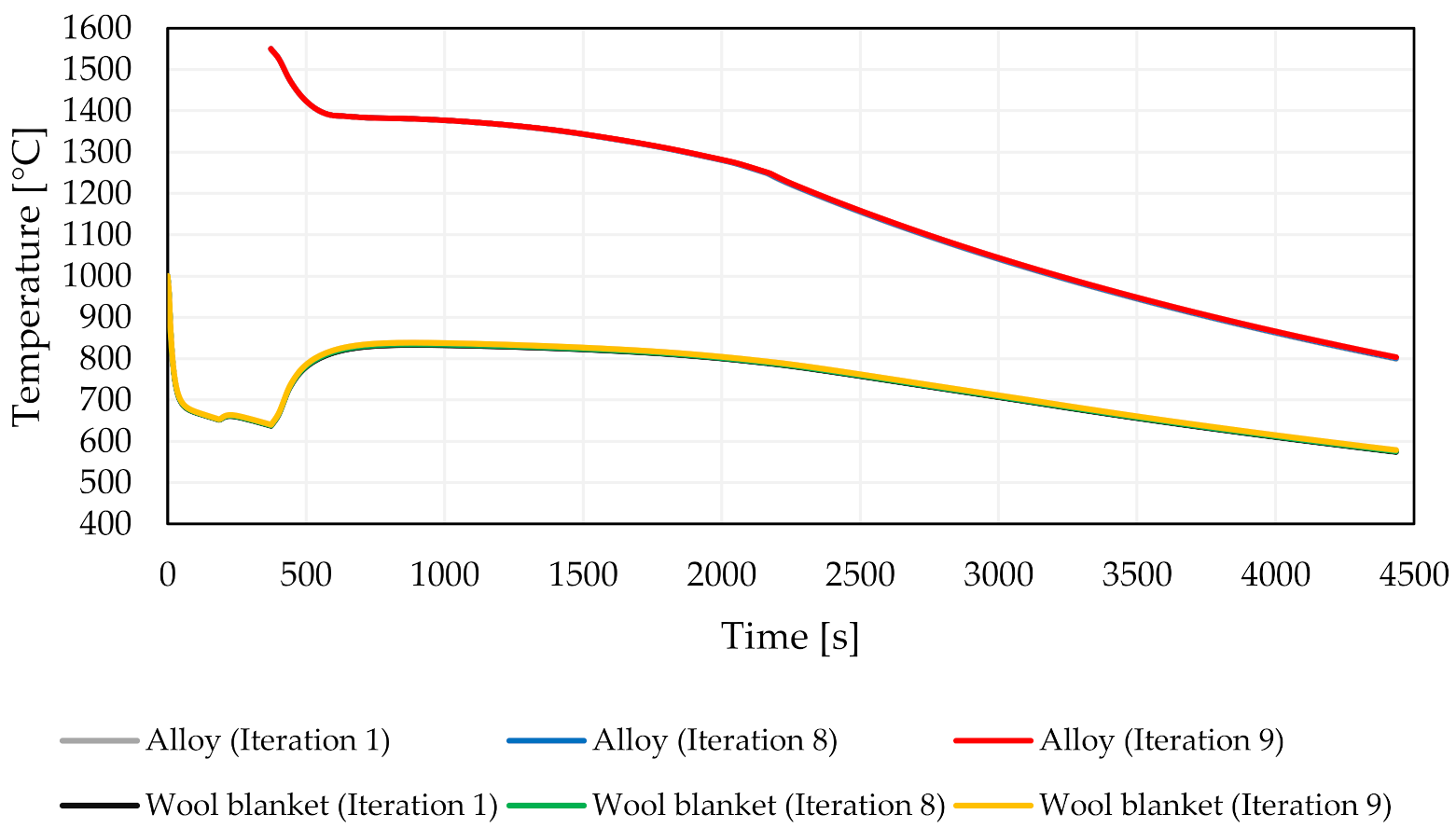 Metals 12 00351 g016