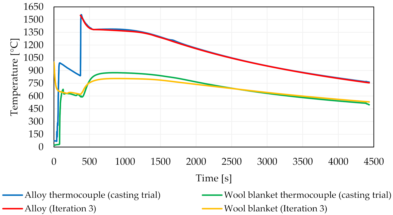 Metals 12 00351 g018
