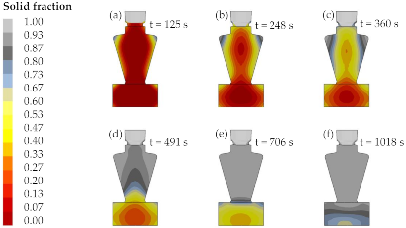 Metals 12 00351 g021